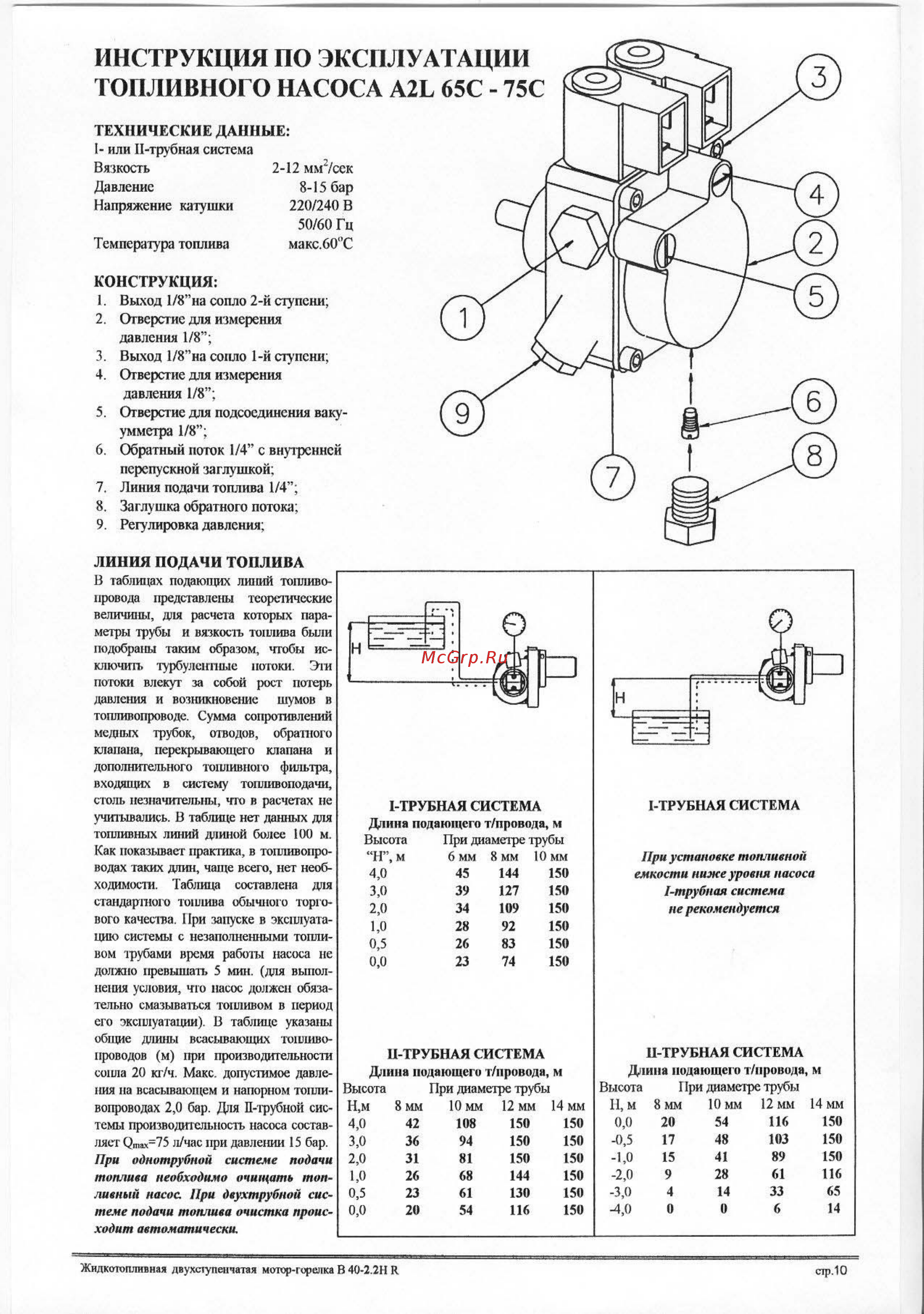 Bentone B 40ZHV [10/16] Инструкция по эксплуатации топливного насоса a2l 65с 75с