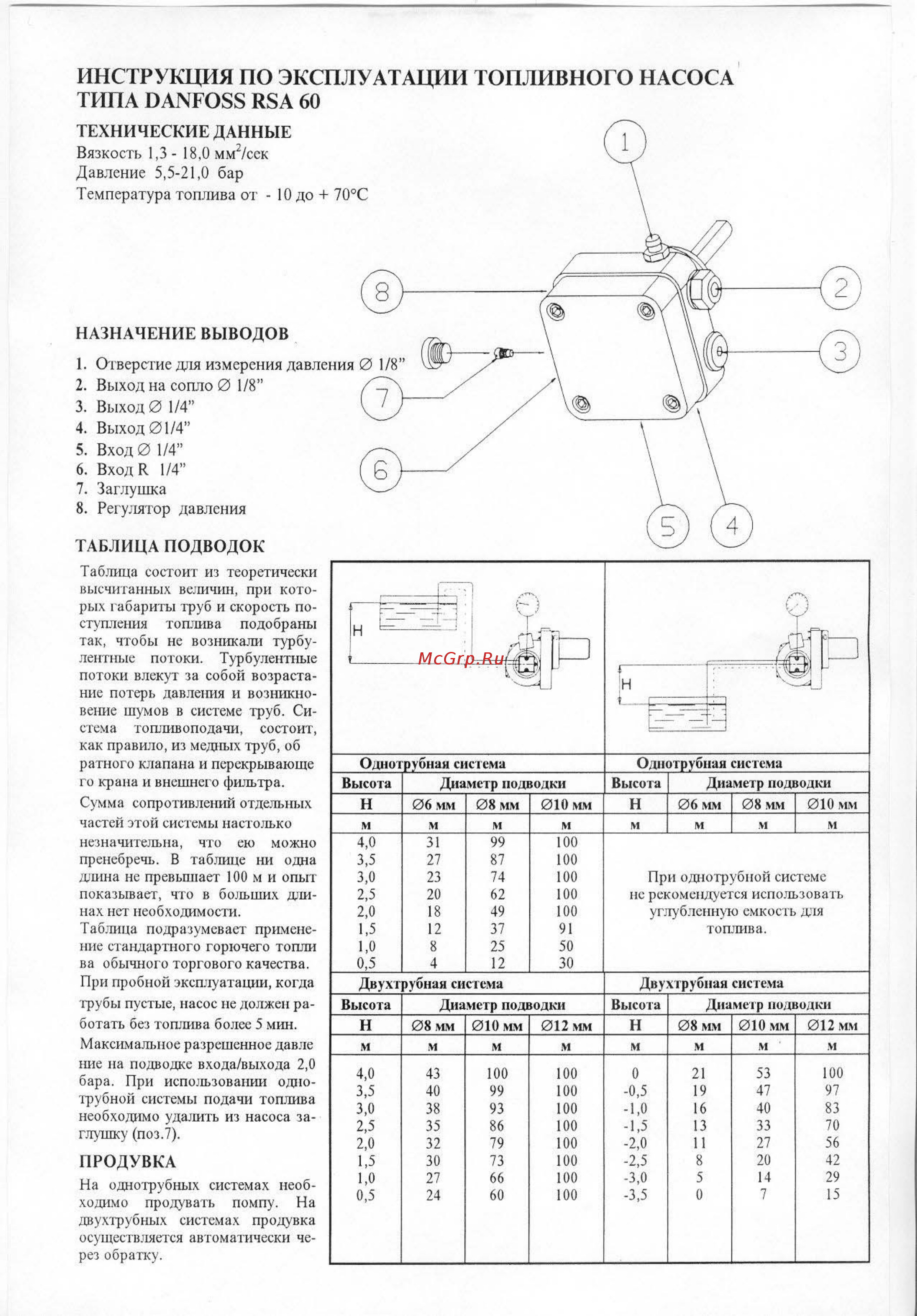 Bentone B 45 R [12/13] Инструкция по эксплуатации топливного насоса типа danfoss rsa 60