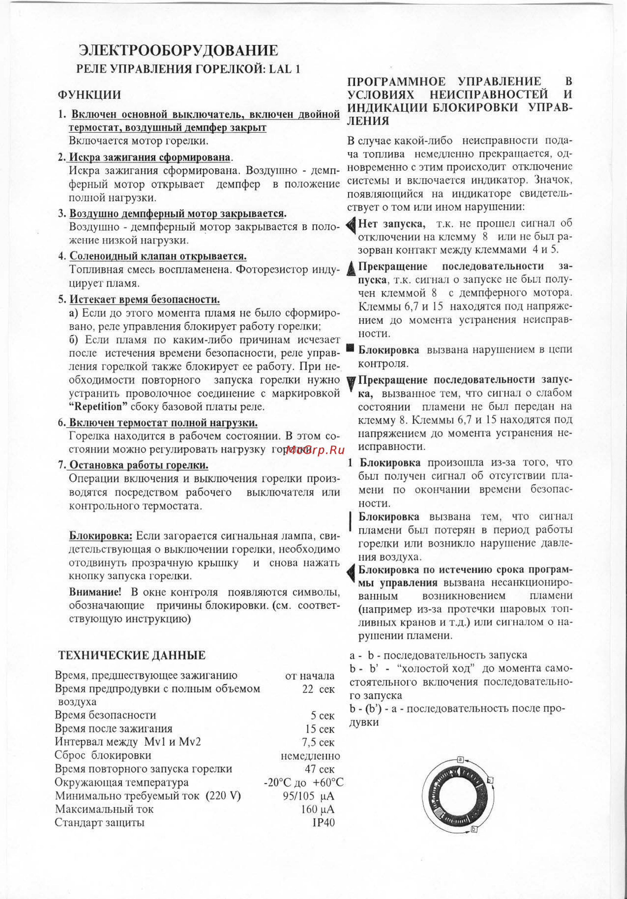 Bentone B 45 R [13/13] Электрооборудование