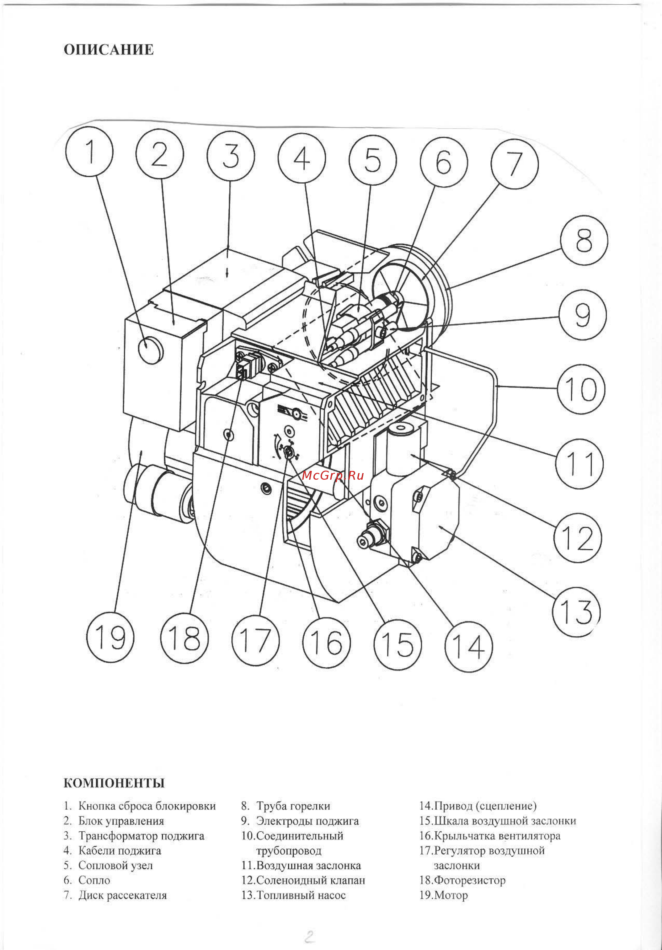 Bentone ST 120 KA [2/12] Описание