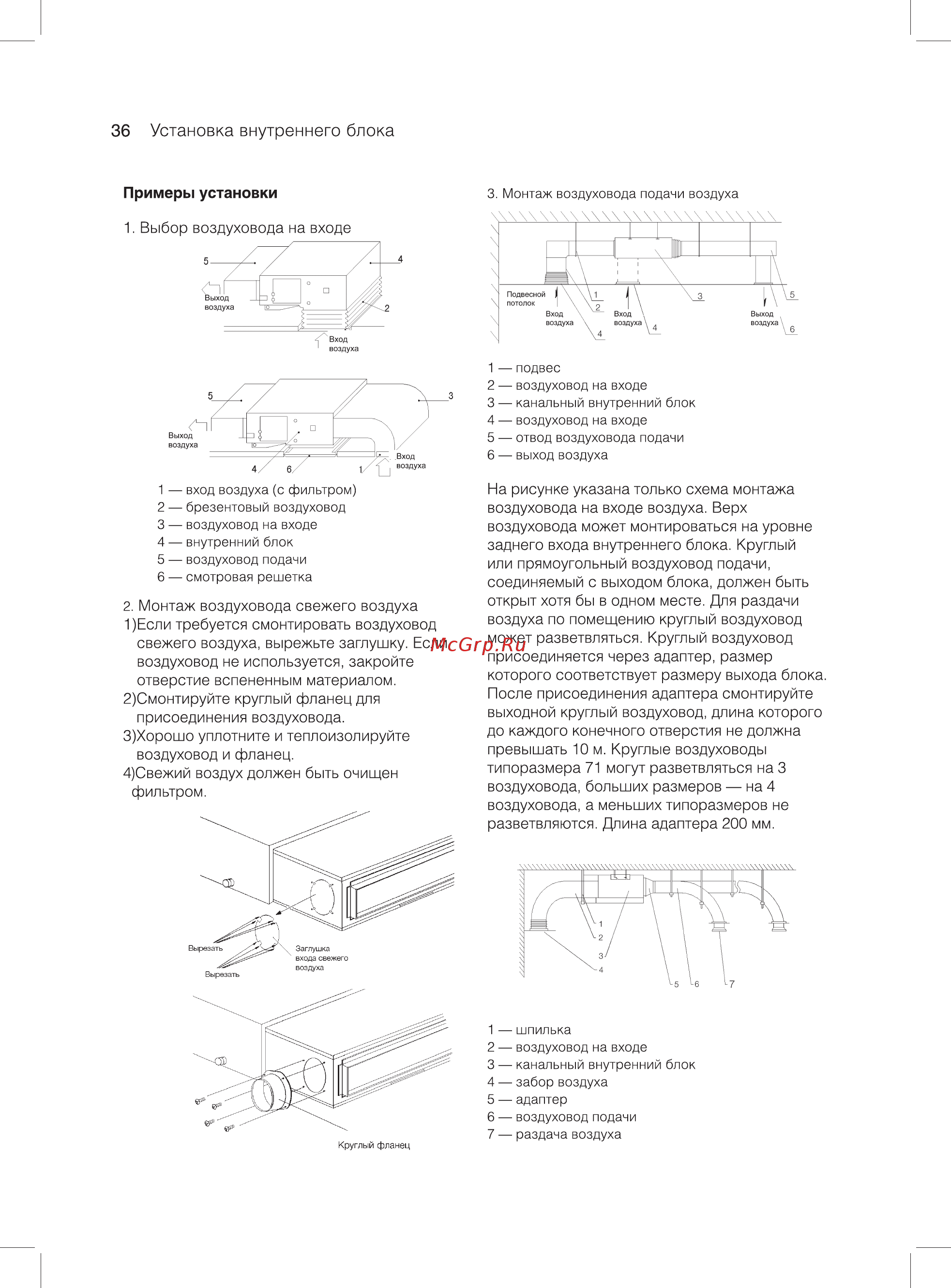 Ballu machine BSVMU-36 [36/64] Установка внутреннего блока