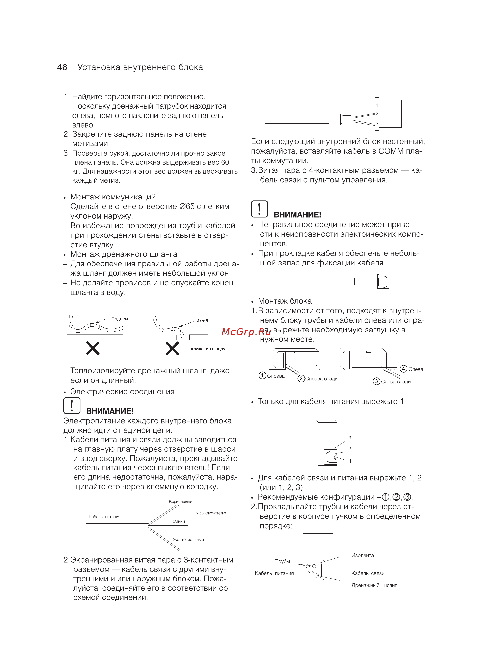Ballu machine BSVMC4-125 [46/64] Установка внутреннего блока