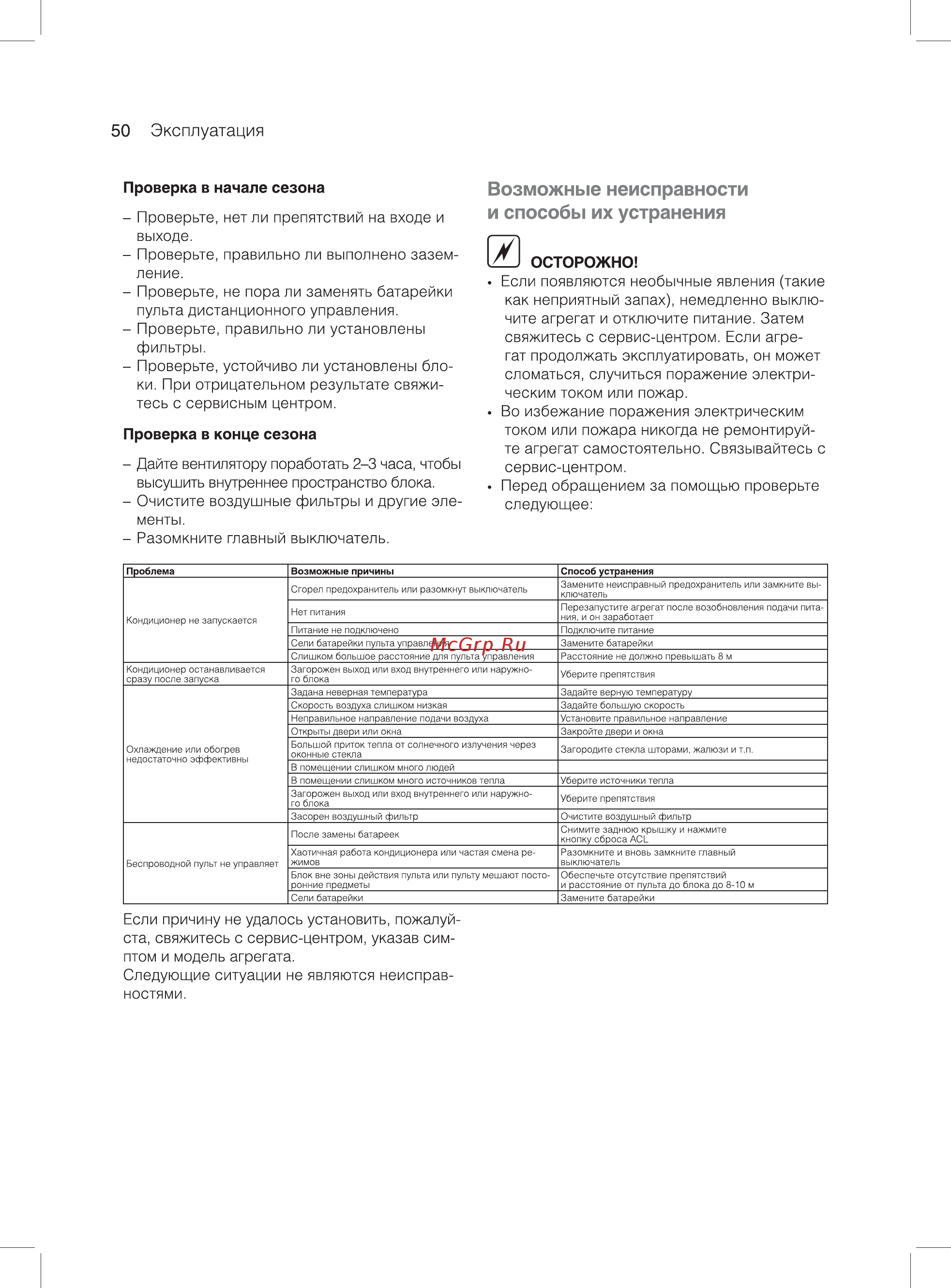 Ballu machine BSVMD-112 [50/64] Возможные неисправности и способы их устранения