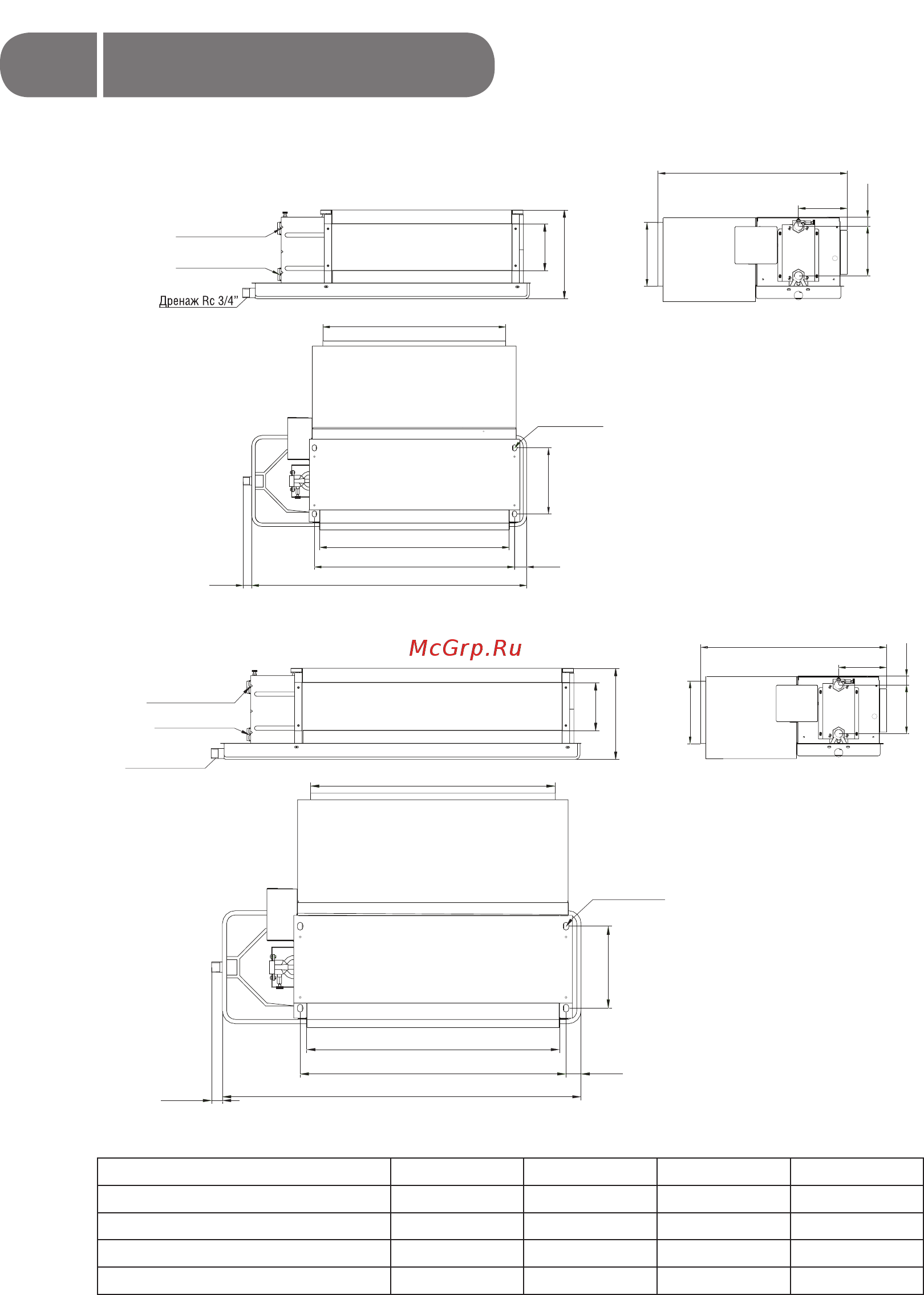 Ballu machine BMFM-721 [6/20] Размеры