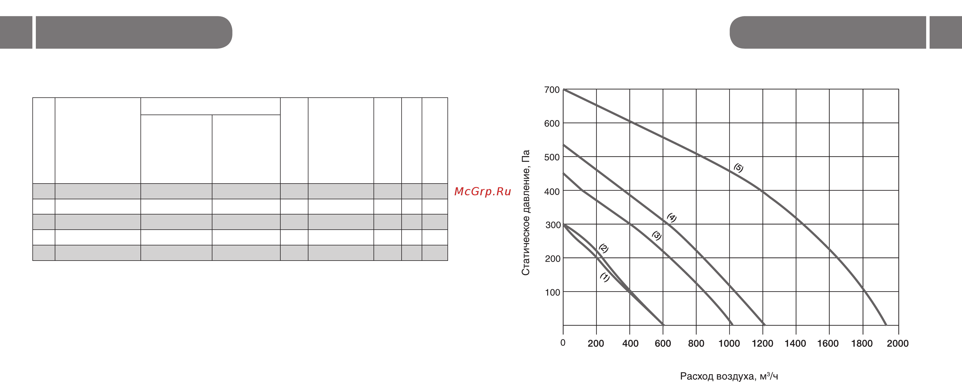 Ballu machine WIND 250/310 [7/8] 13 технические данные технические данные