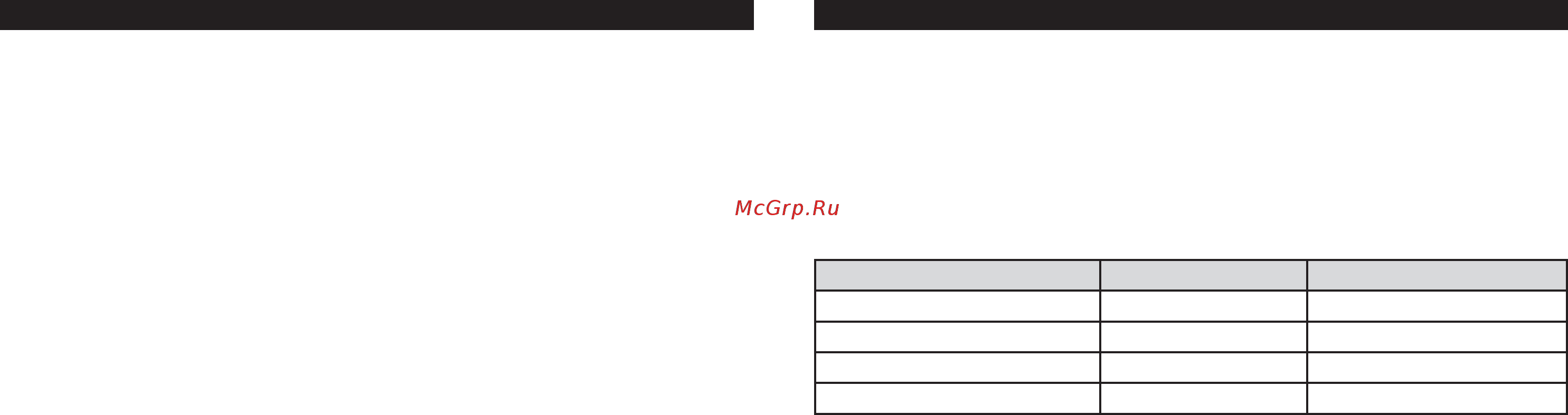 Ballu BHC-9 SR [3/12] Тепловая завеса 3 bhc 6 sr bhc 9 sr
