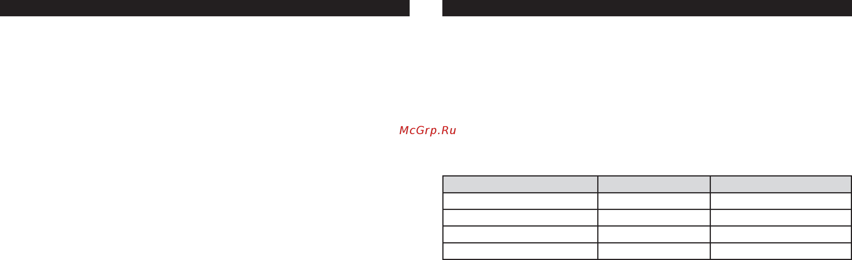 Ballu BHС-9 ТR [3/12] Тепловая завеса 3 bhc 9 tr