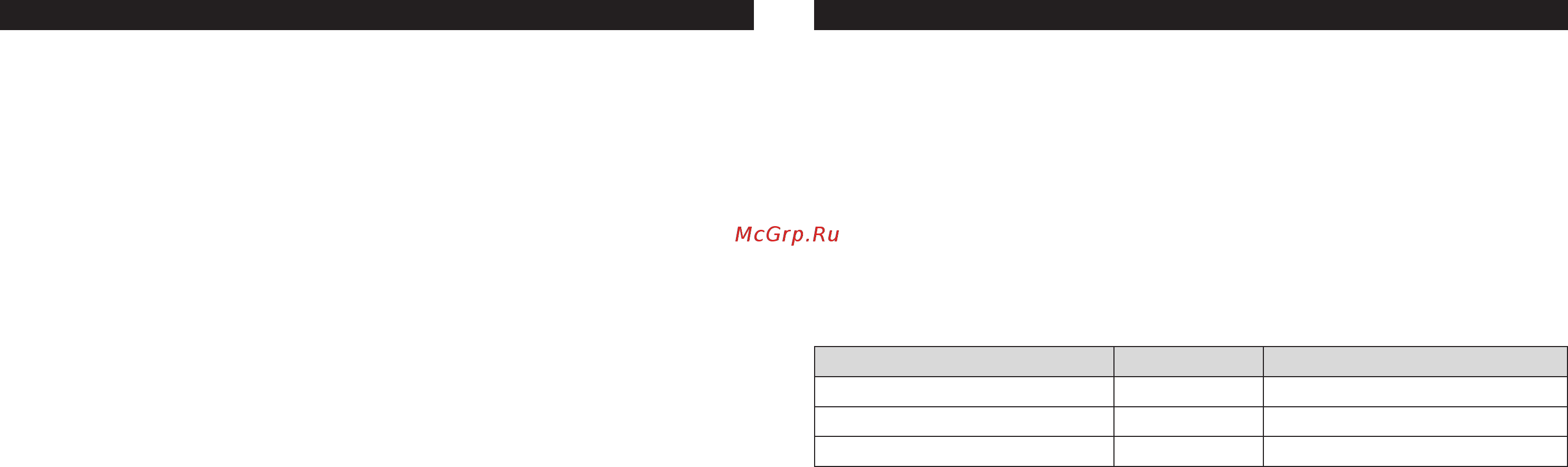 Ballu BPH-5/220 [3/10] Тепловентилятор 3 bph 5 220