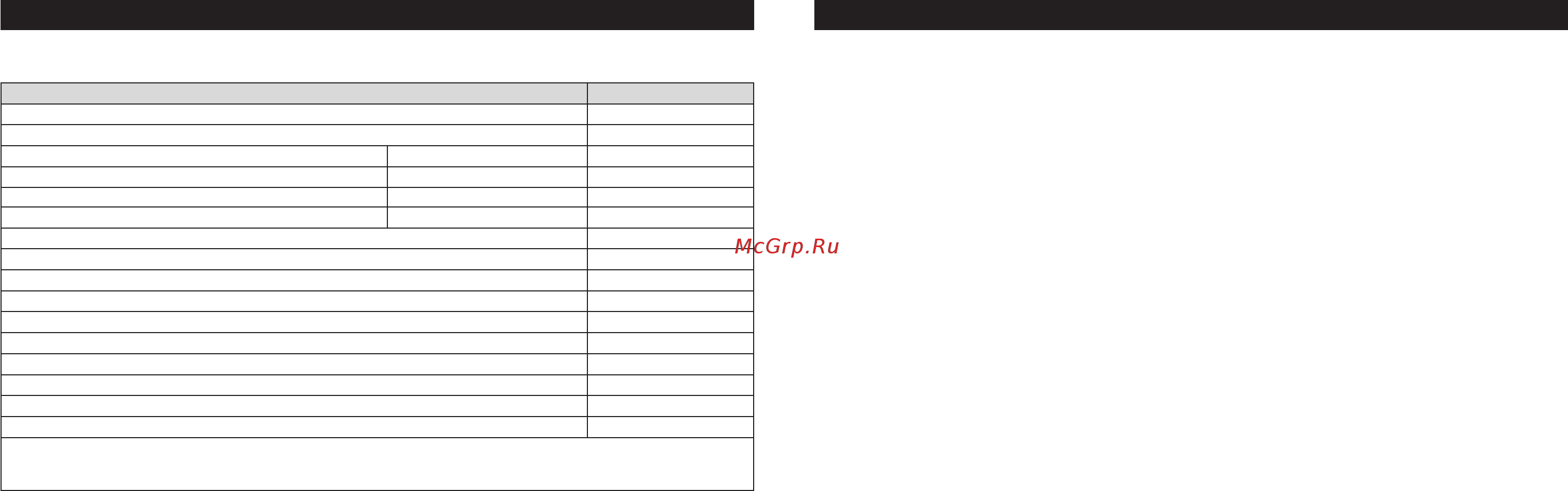 Ballu BPH-5/220 [4/10] Тепловентилятор 5 bph 5 220