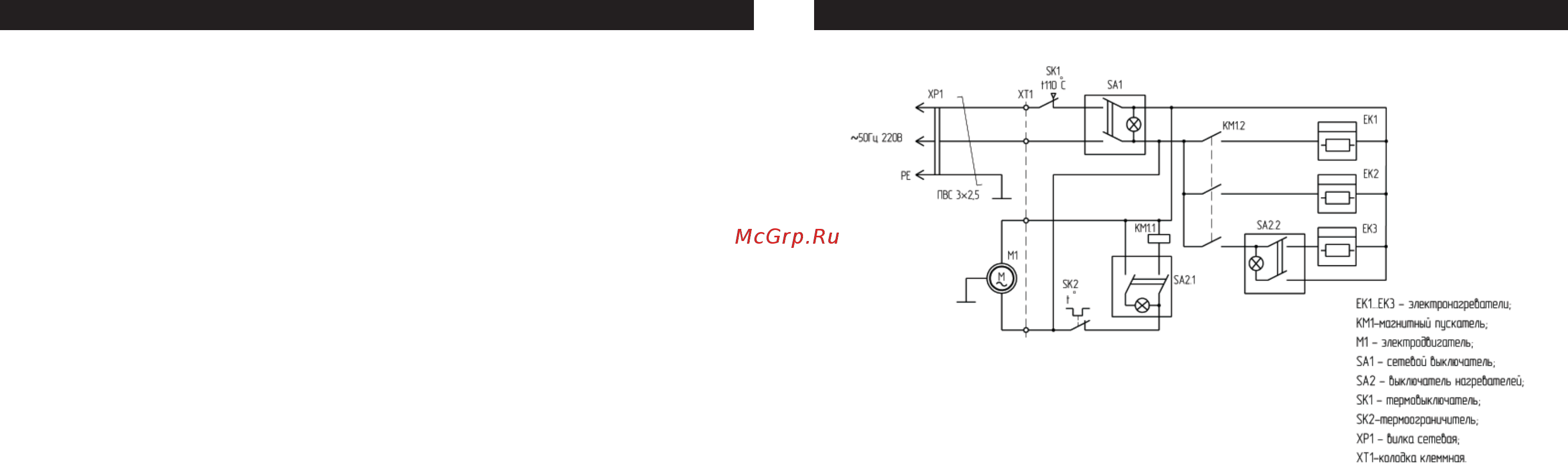 Ballu BPH-5/220 [9/10] Тепловентилятор 15 bph 5 220