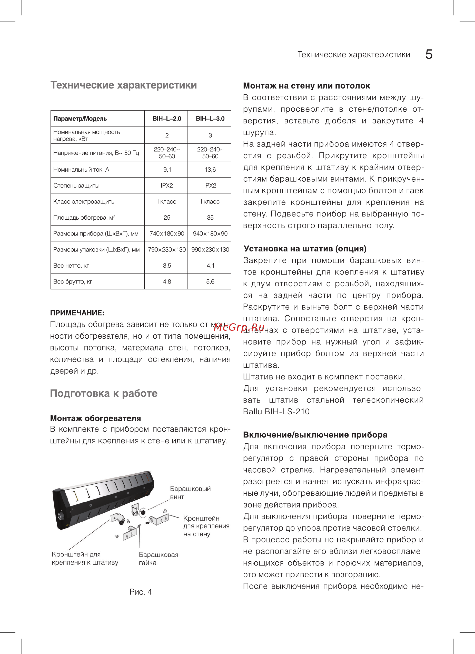 Ballu Bali BIH-L-3.0 [5/16] Подготовка к работе