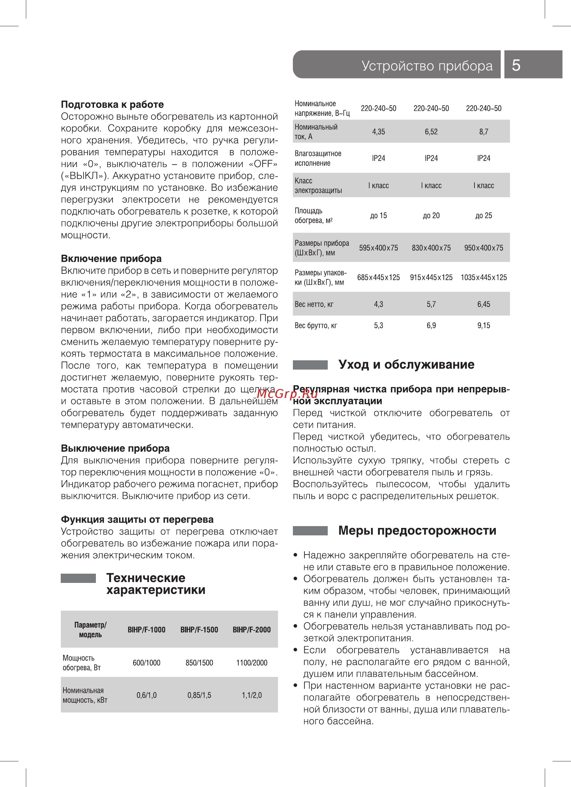 Ballu FAR BIHP/F-1000 [5/16] Устройство прибора i 5