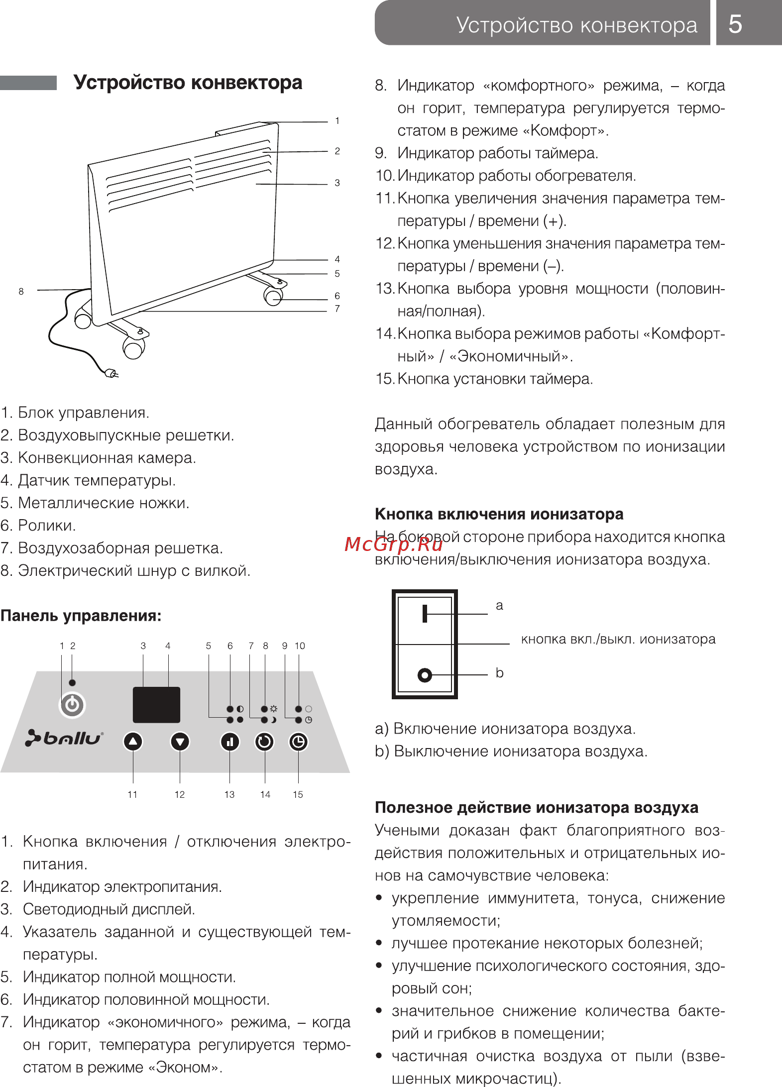 Ballu Camino Electronic BEC/E-1000 [5/14] Панель управления