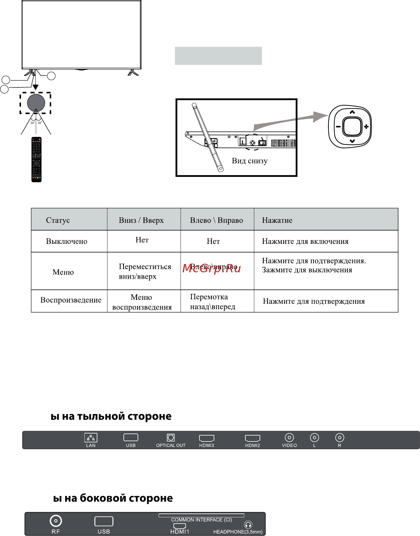 KIVI 40FK30G Инструкция по эксплуатации онлайн [13/27] 356741