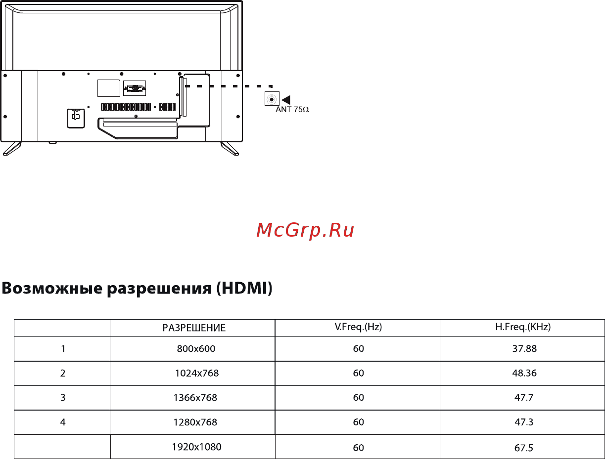 KIVI 43FK30G [15/27] Подключение