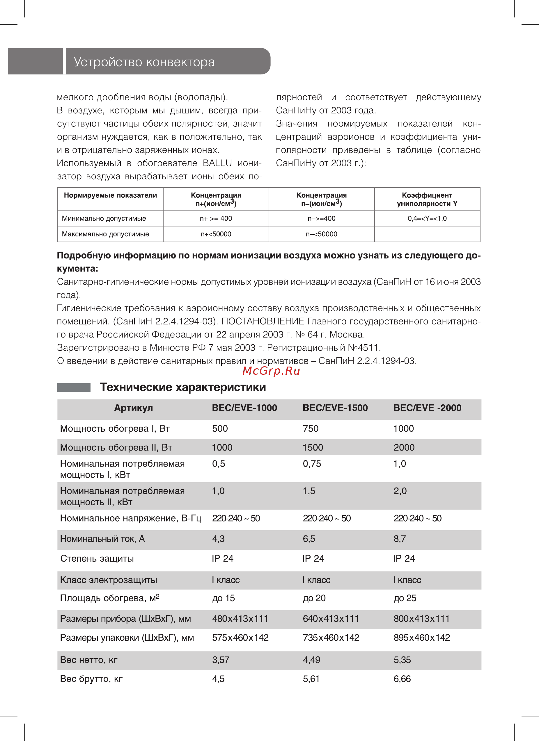 Ballu Evolution BEC/EVE-1500 Инструкция по эксплуатации онлайн [6/18] 356745