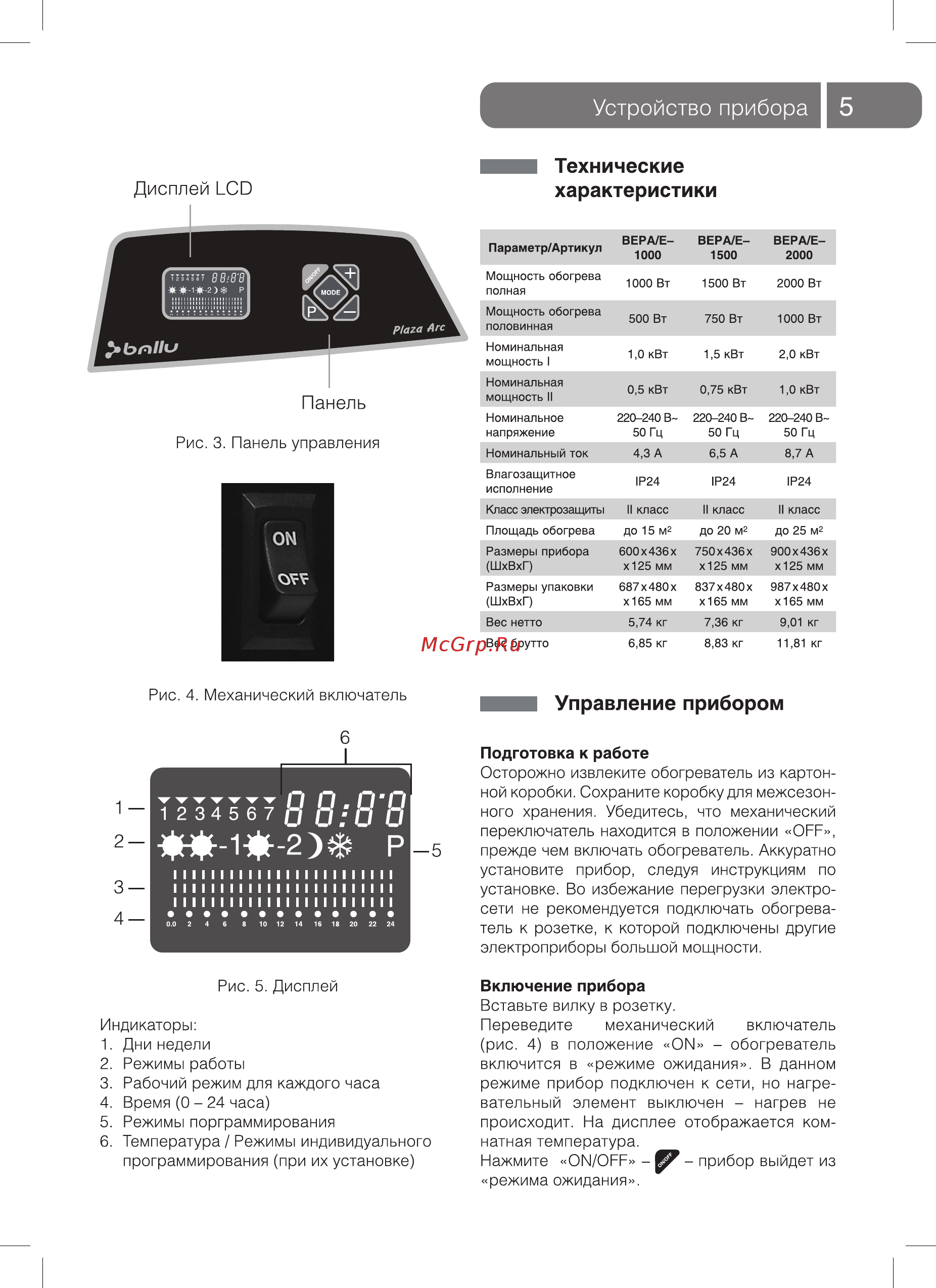 Ballu Plaza Arс BEPA/E-1500 [5/19] Устройство прибора