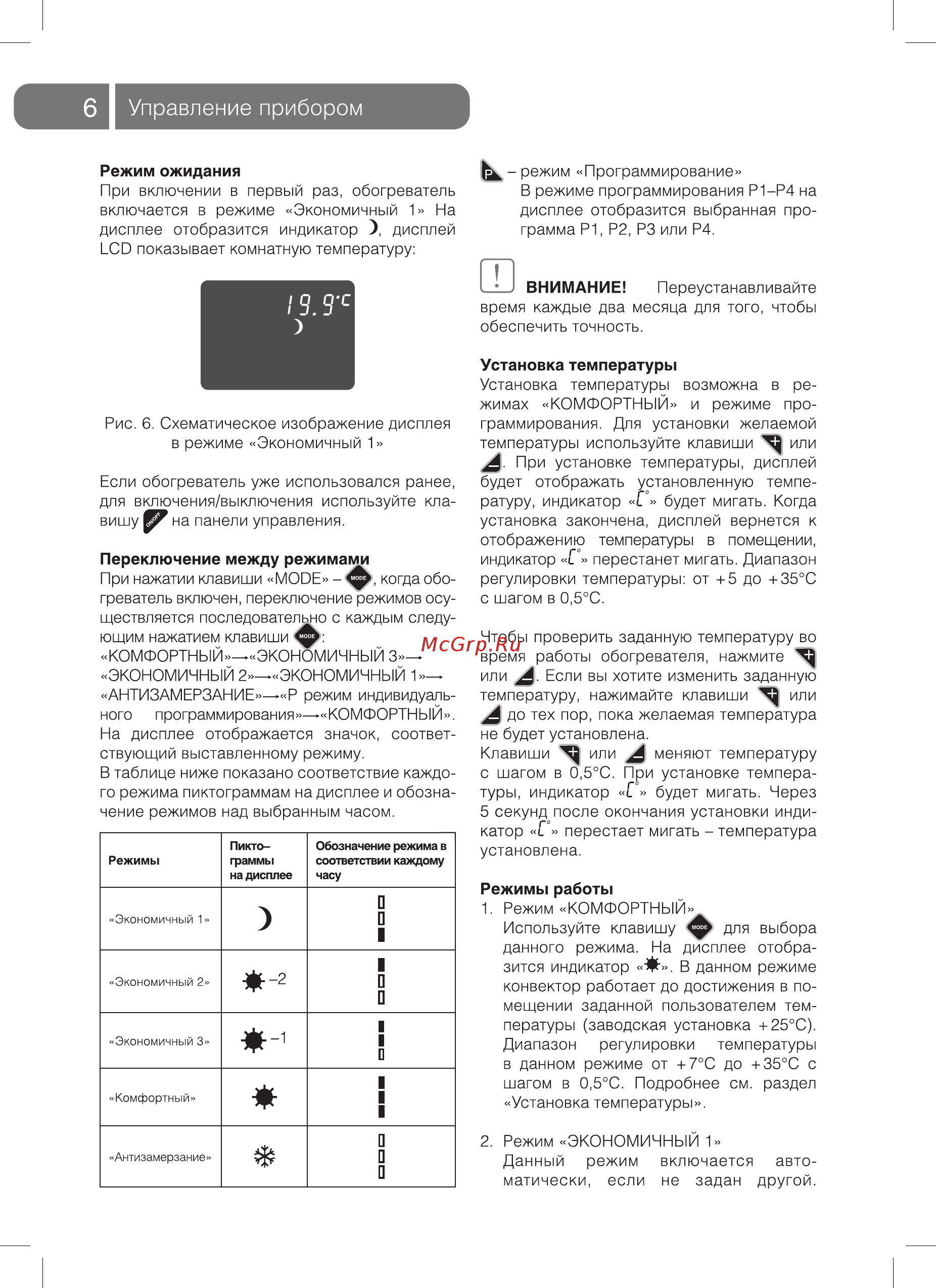 Ballu Plaza Arс BEPA/E-1500 [6/19] Управление прибором