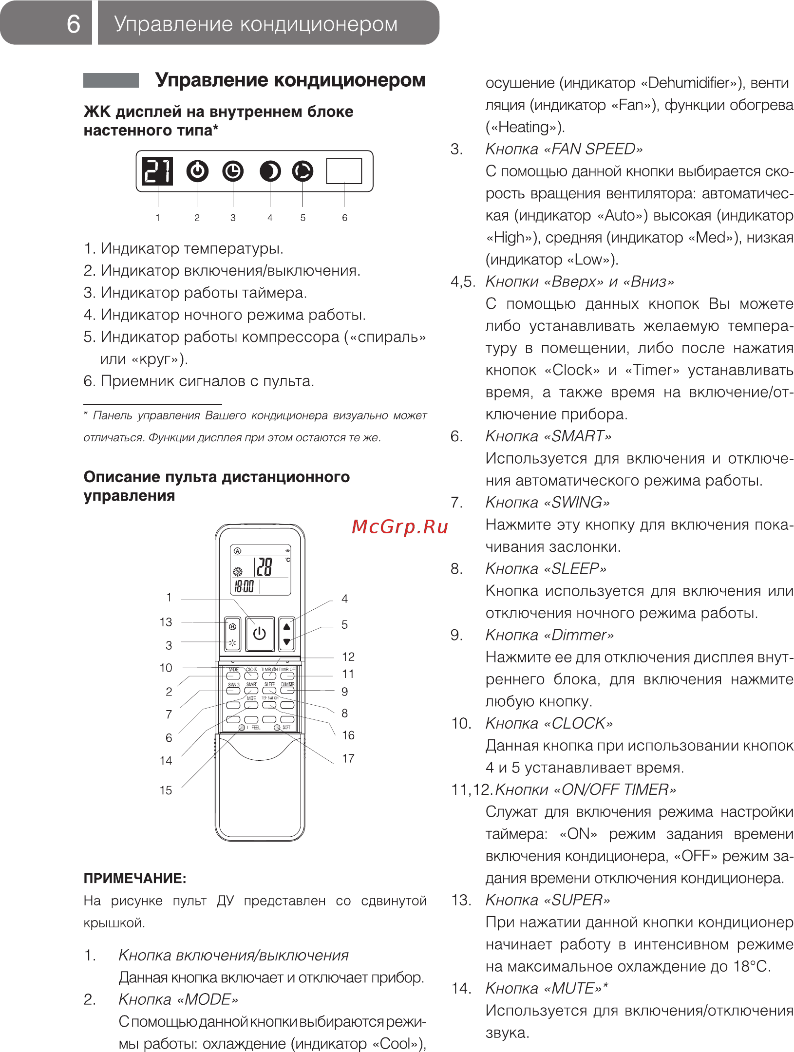 Ballu B2OI-FM/OUT-20HN1 [6/20] Управление кондиционером