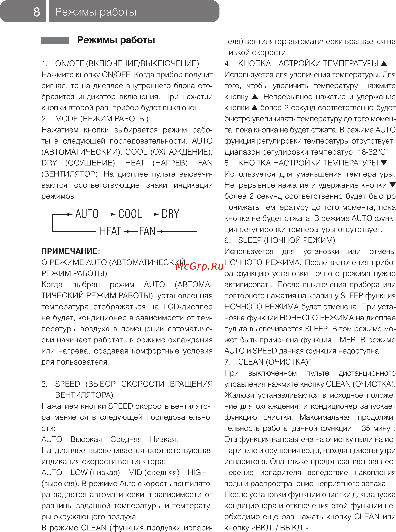 Ballu BCFА/IN-48HN1 [8/20] Режимы работы