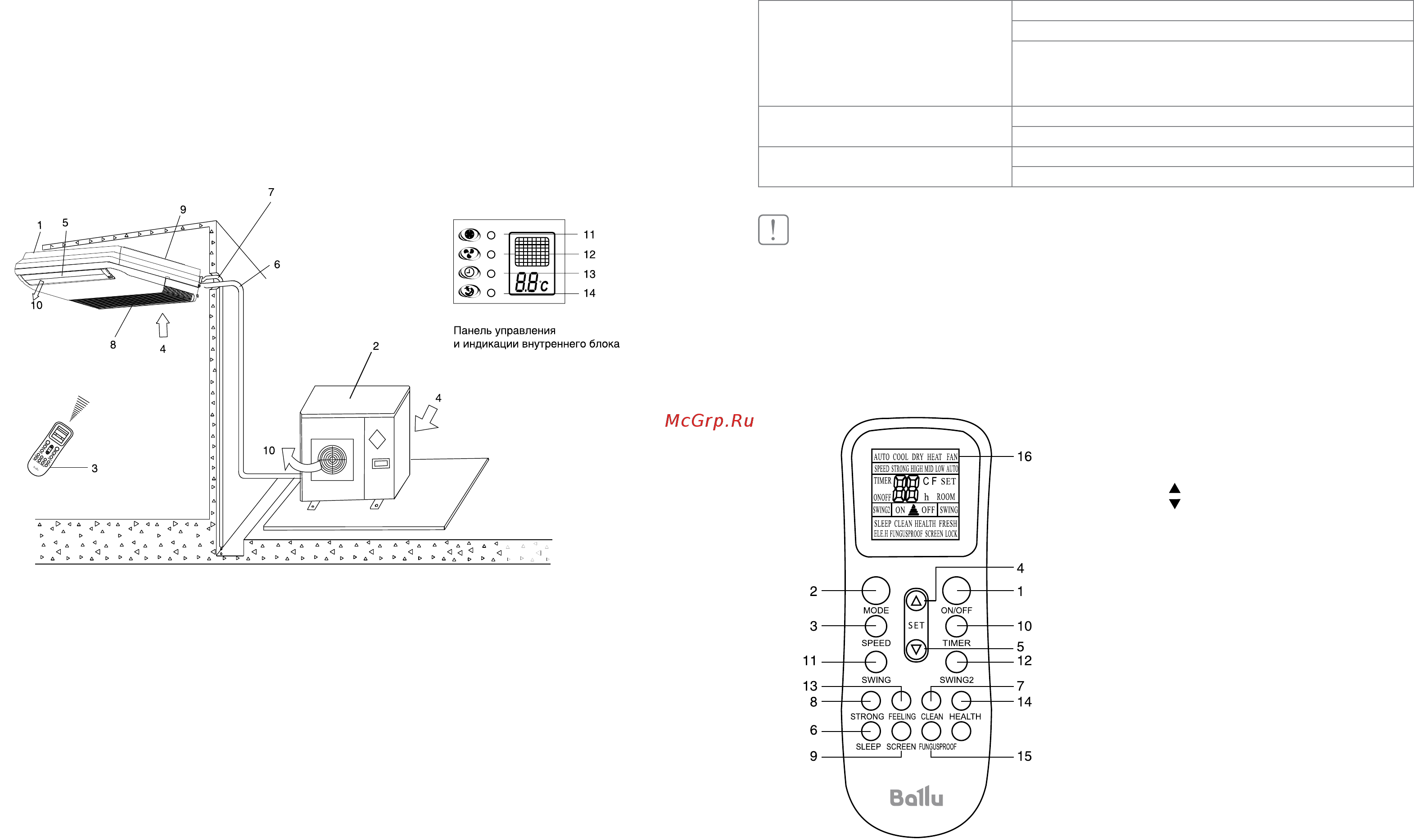 Ballu BLC_CF/IN-60HN1 [3/13] Управление кондиционером