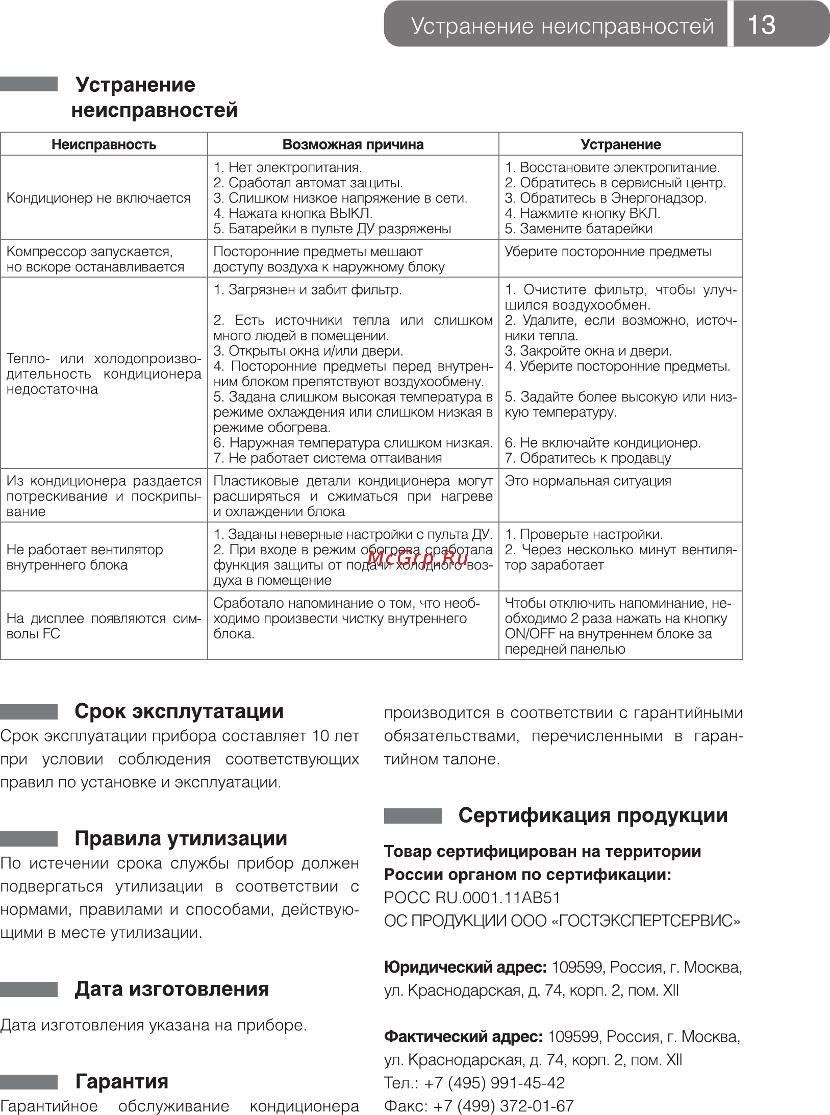 Ballu BSG/OUT-12HN1/SILVER [13/20] Устранение неисправностей