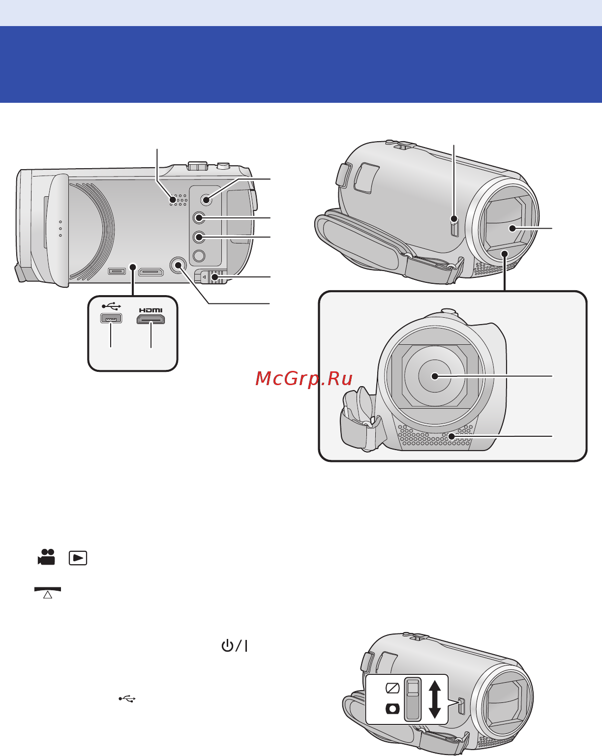 Panasonic HC-V260 Black [6/195] Названия и функции основных компонентов