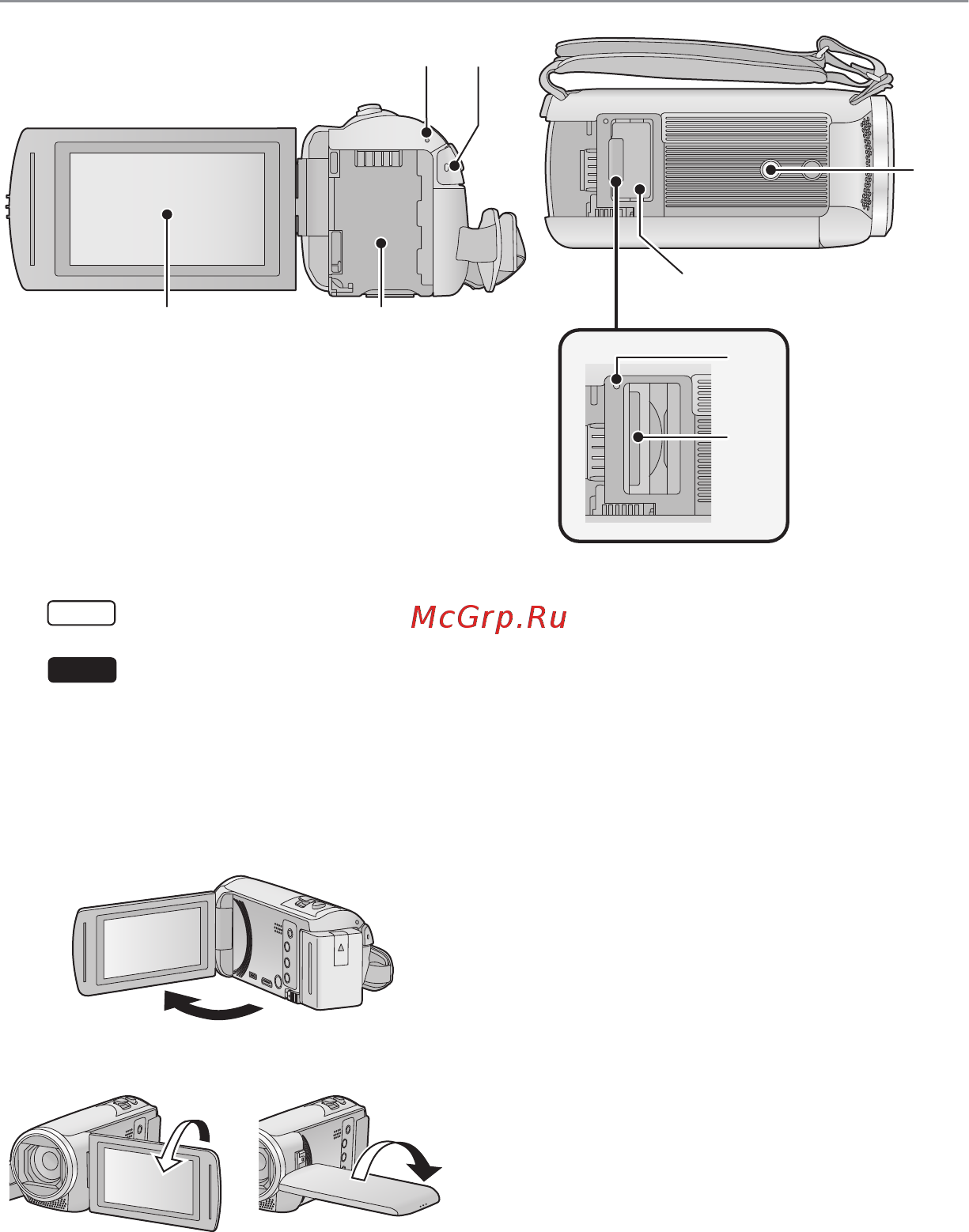 Panasonic HC-V260 Black Руководство пользователя онлайн [7/195] 110841