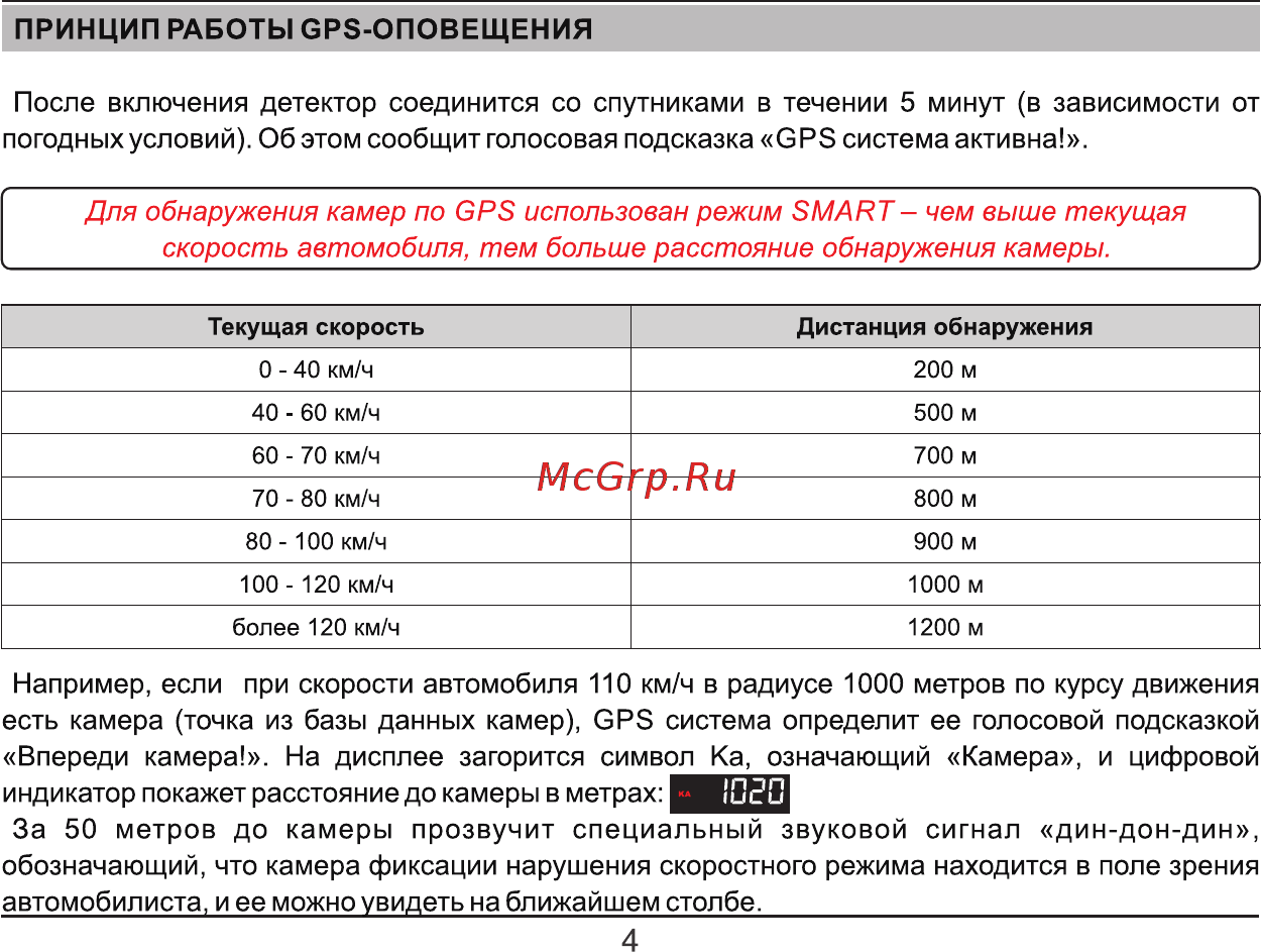 Fujida Neo 7000 [4/12] Страница 4