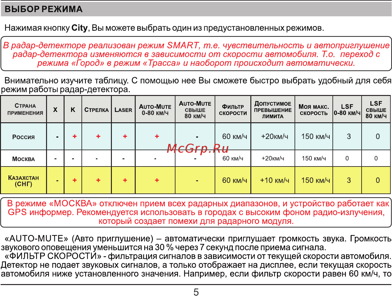 Fujida Neo 7000 [5/12] Который создает помехи для радарного модуля