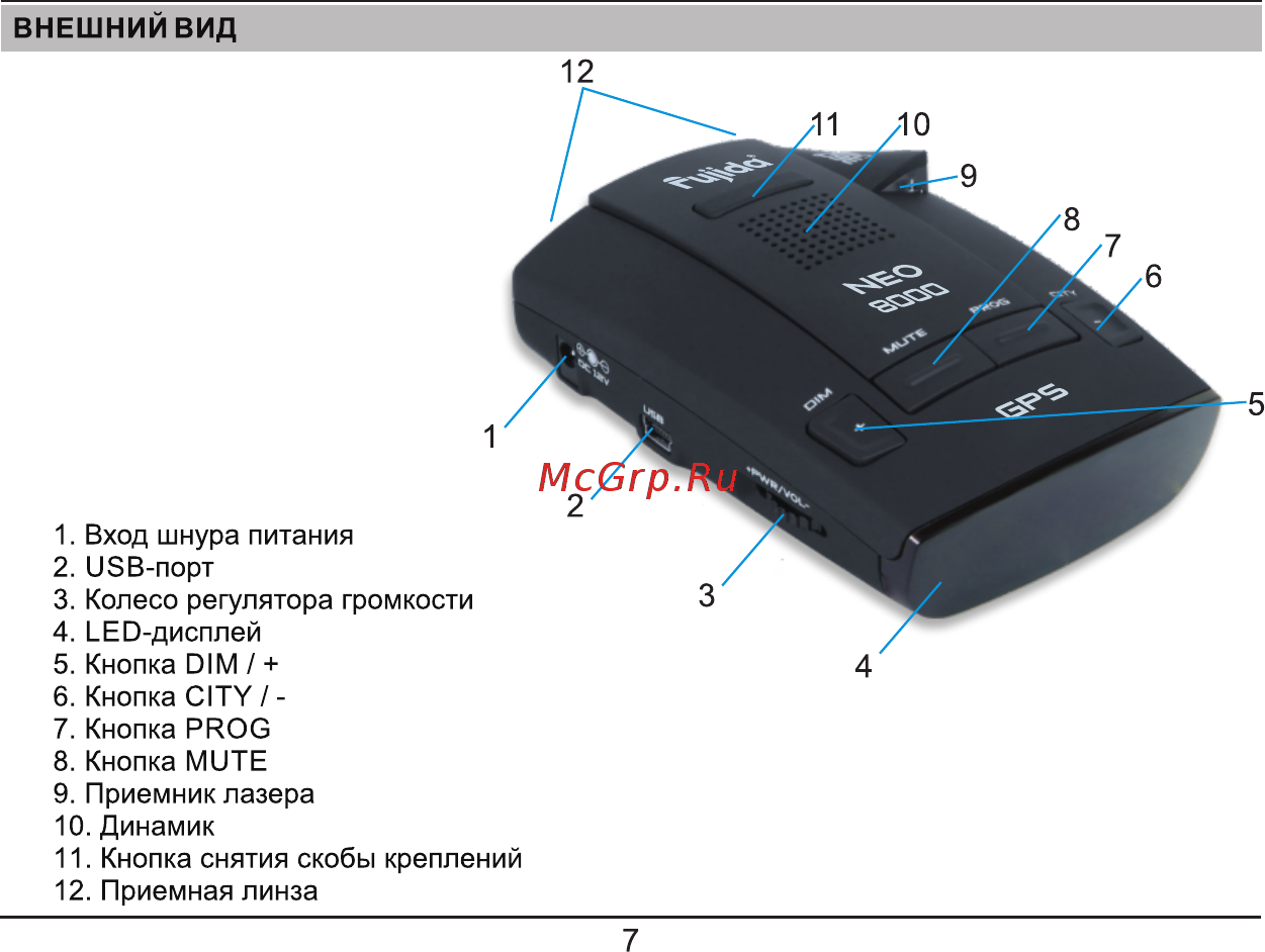 Fujida Neo 8000 [7/28] Страница 7