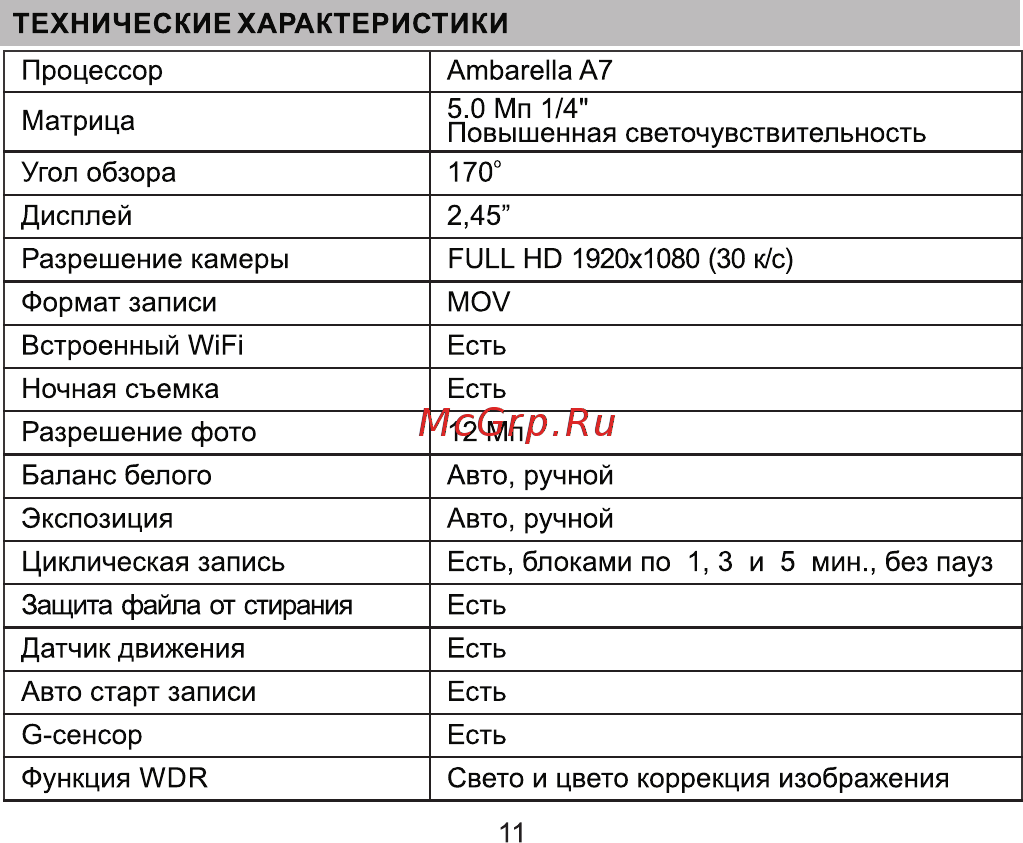 Fujida Zoom 10 WiFi [11/16] Страница 11