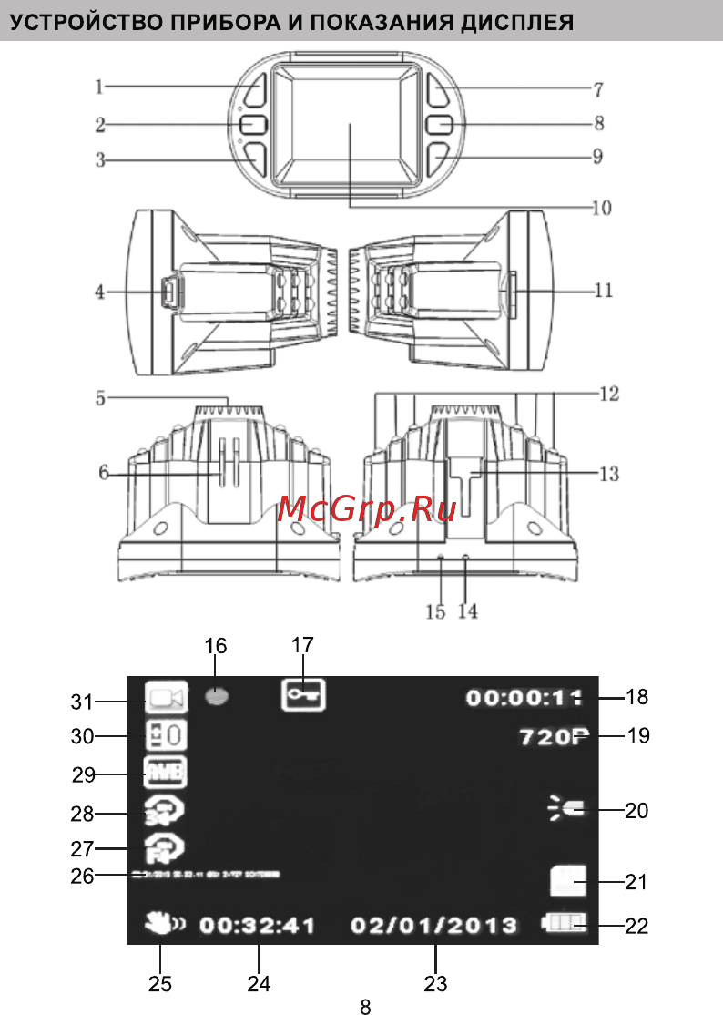 Fujida Zoom 3 Руководство пользователя онлайн [8/27] 357103