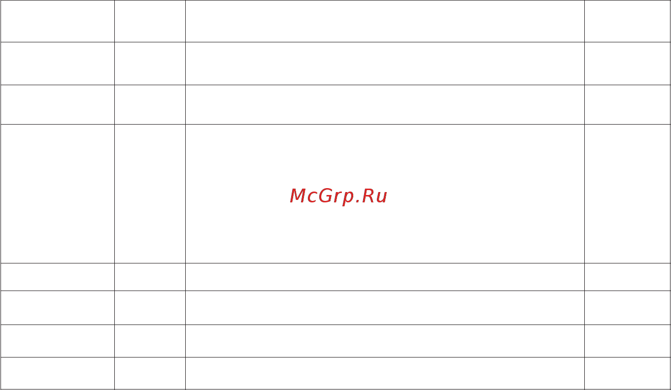 Fujida Zoom Smart WiFi [10/24] Страница 10