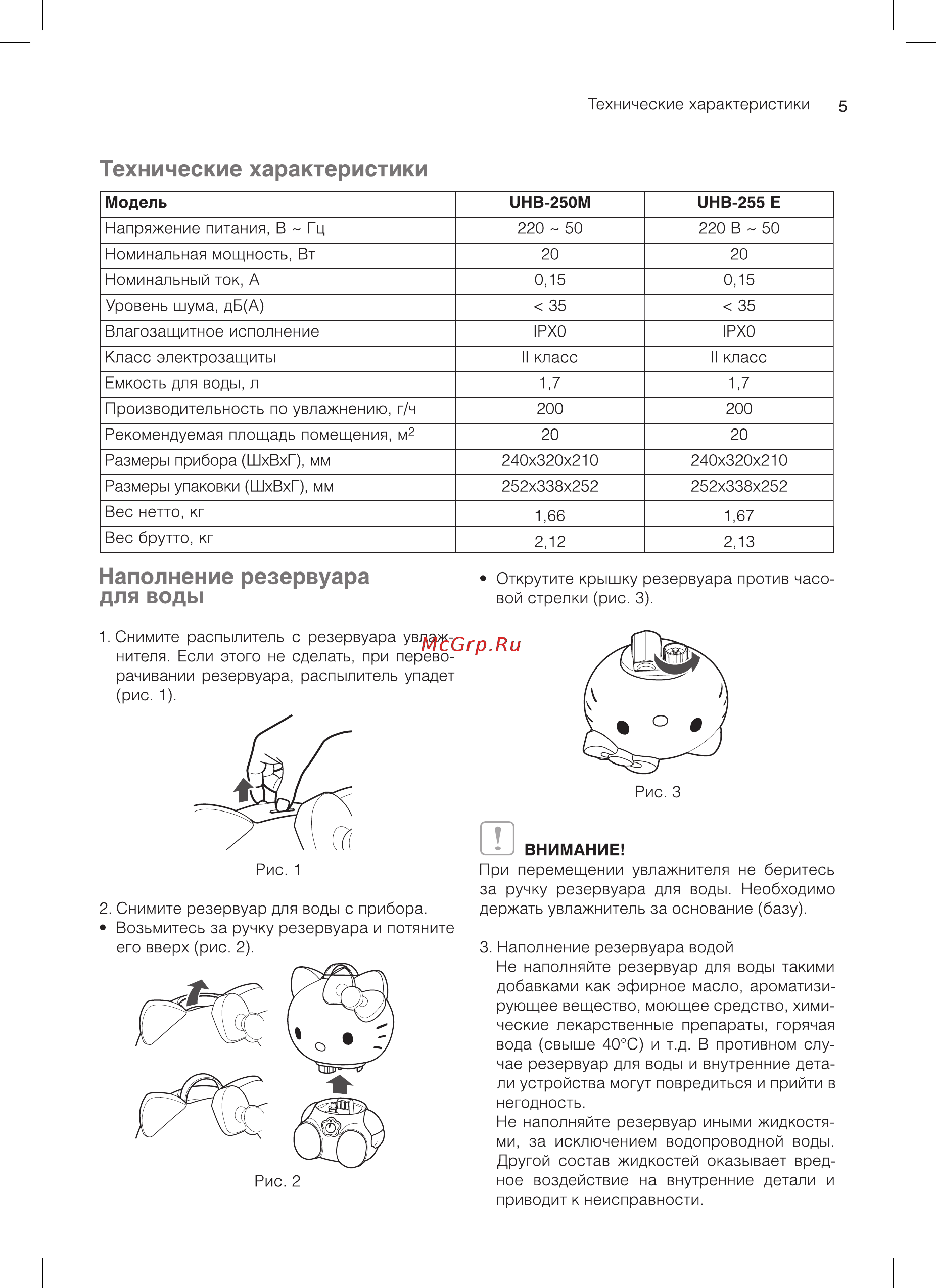 Ballu Hello Kitty UHB-250 М Инструкция по эксплуатации онлайн [5/20] 357142