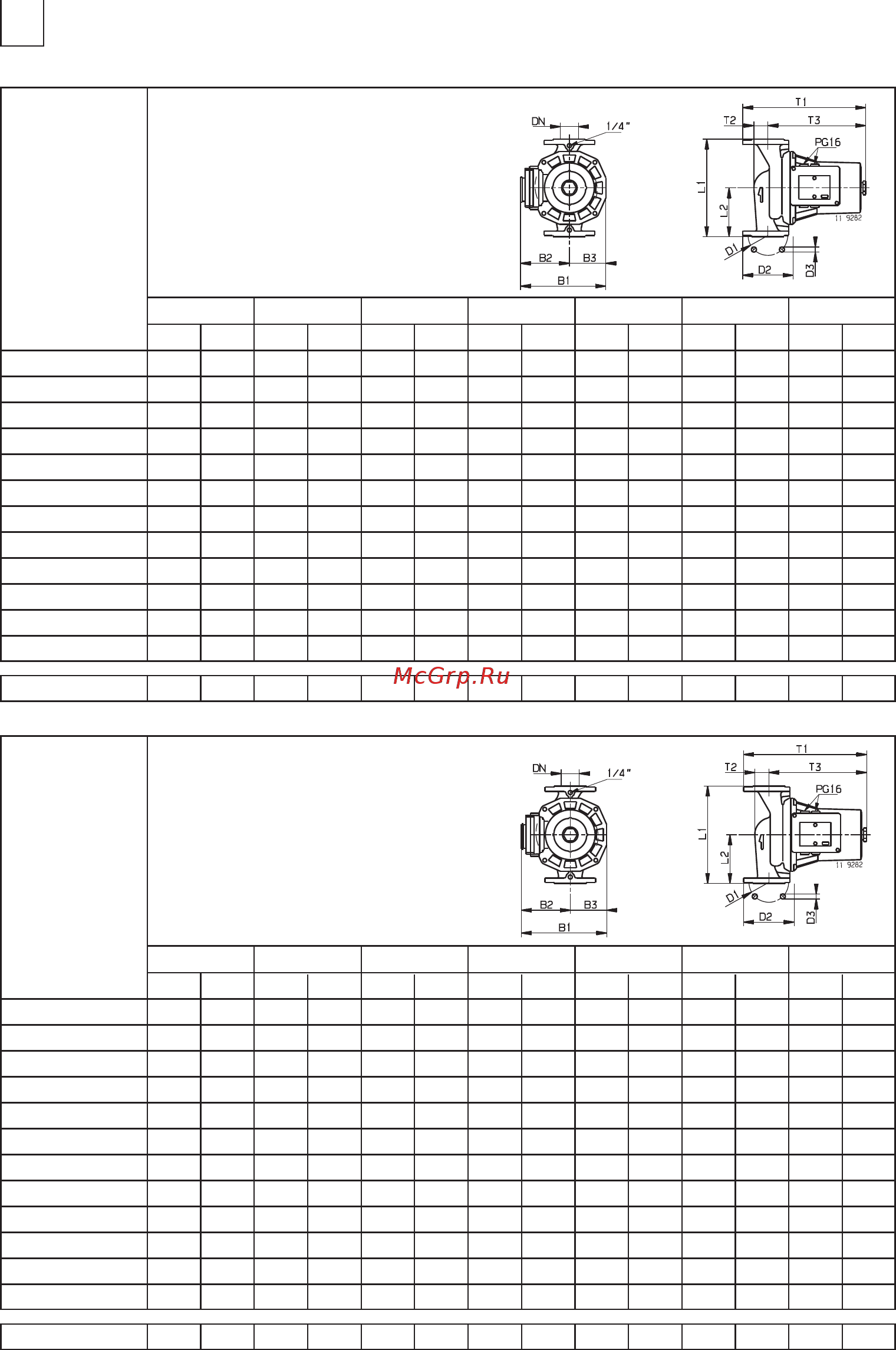 Biral L 1004 Инструкция по эксплуатации онлайн [5/56] 357253