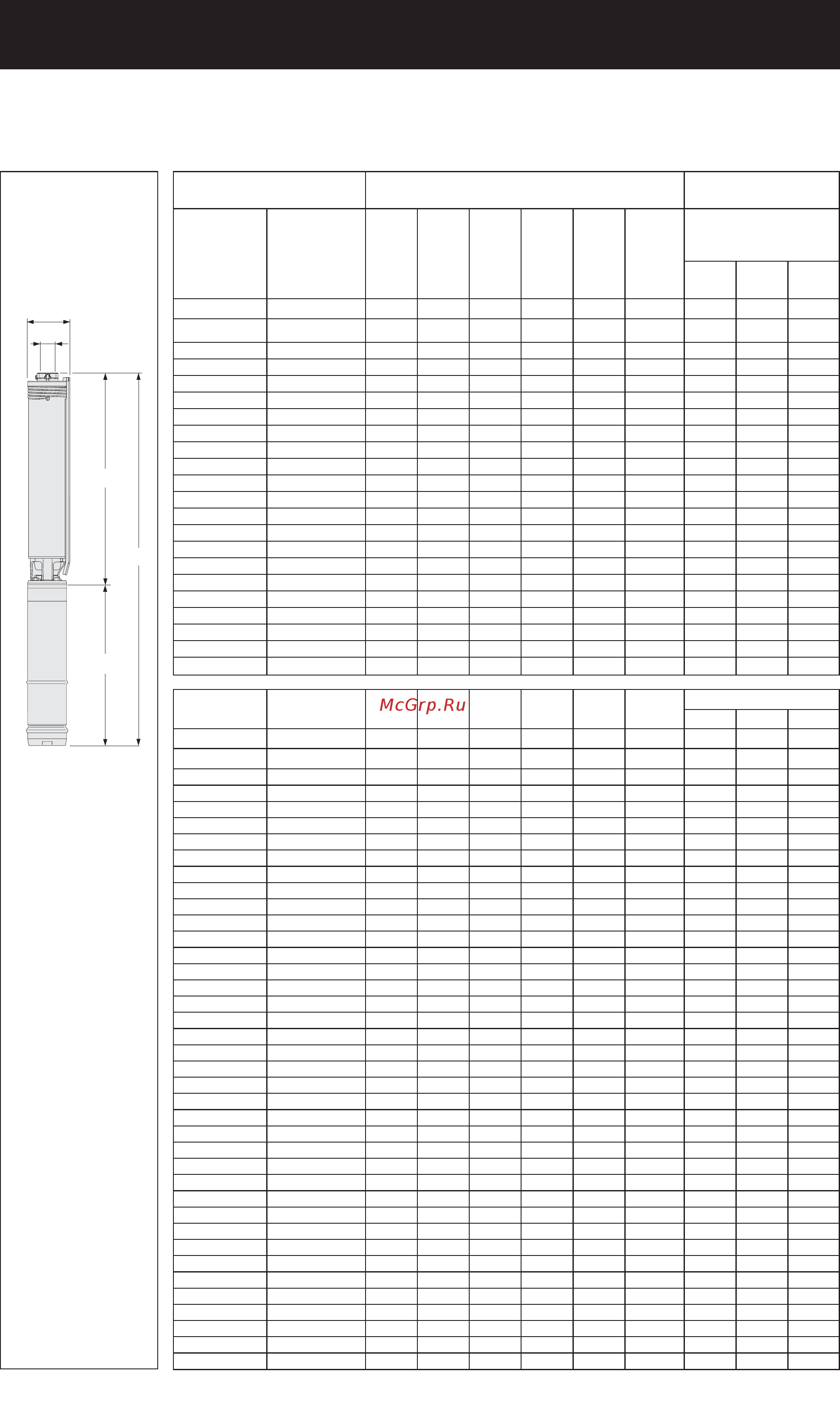 Biral SUB6N [53/60] Technische daten technical data dane techniczne date tehnice технические данные