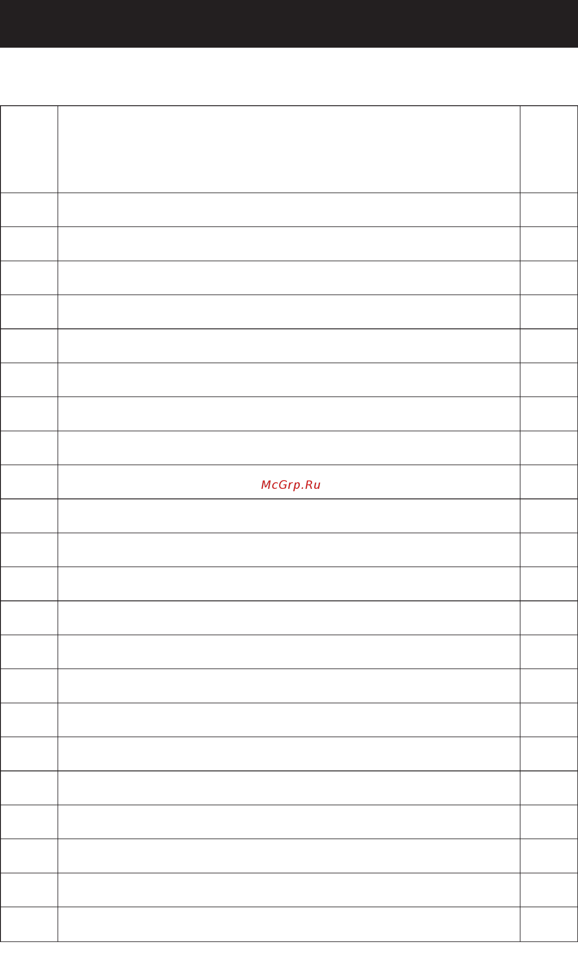 Biral SUB6N [56/60] Jurnal