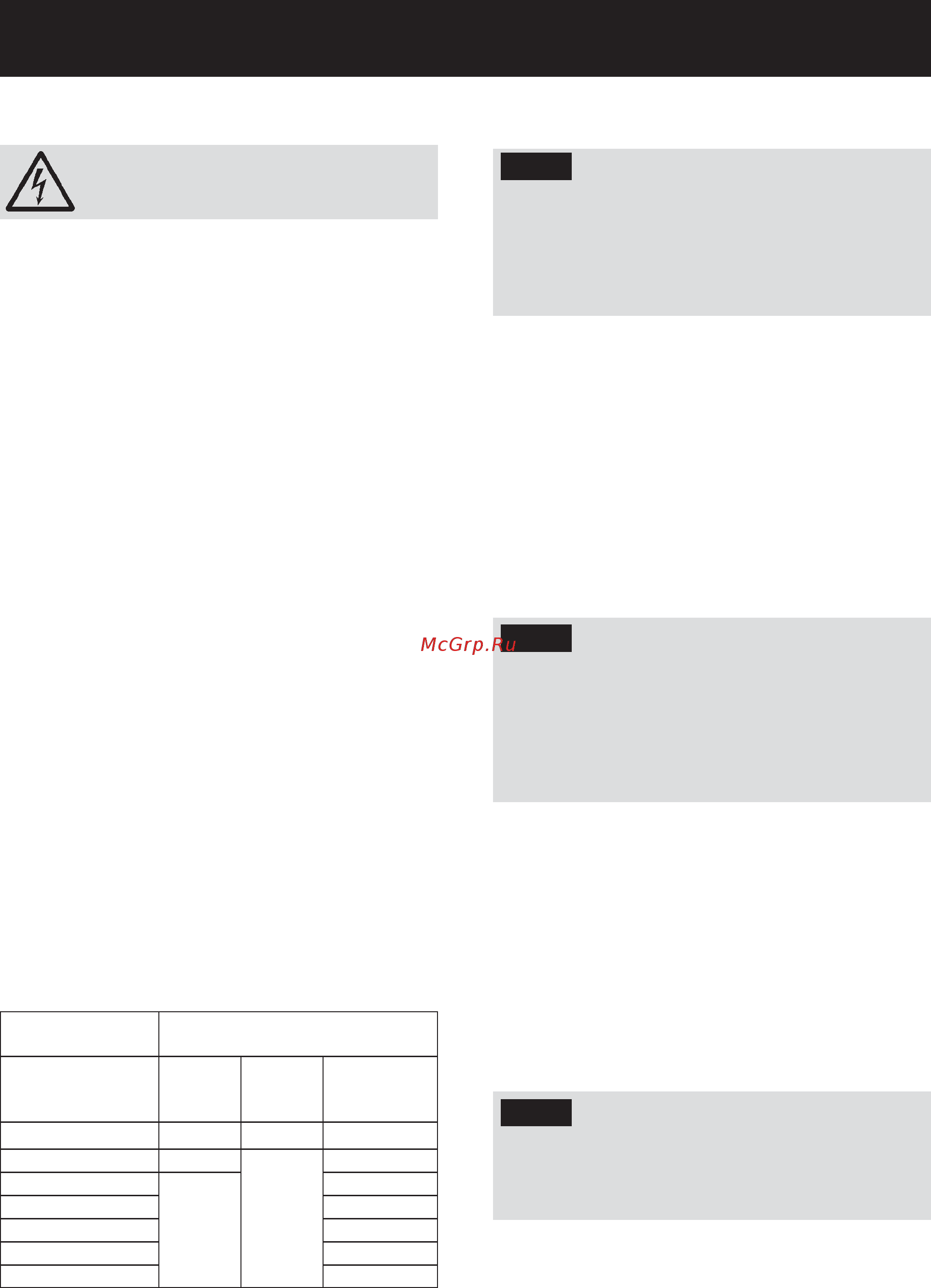 Biral SUB6N [9/60] Inbetriebnahme betriebskontrolle