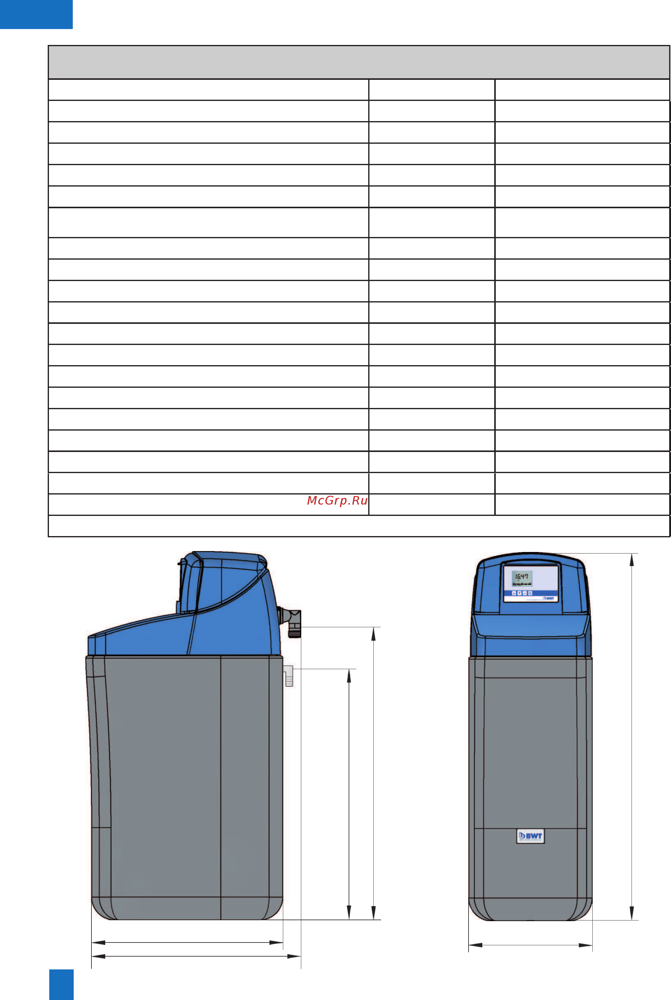 BWT AQUADIAL softlife 25 [22/24] Technical data bwt aquadial softlife 25 25 bio