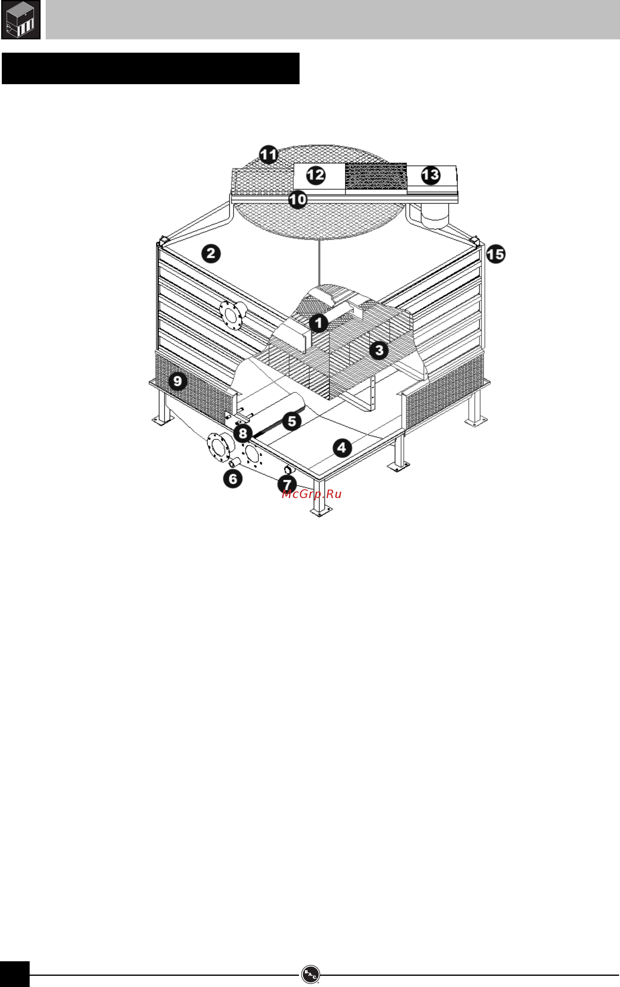 Baltimore Aircoil RCT [2/16] Особенности конструкции