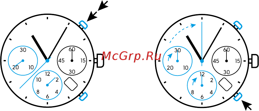 SOKOLOV 238.01.00.000.10.04.2 [34/67] Chronograph basic functions start pause stop
