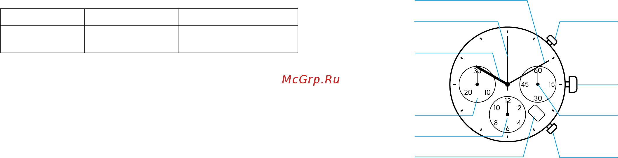 SOKOLOV 221.01.00.000.05.01.3 [9/67] Модели часов с хронографом