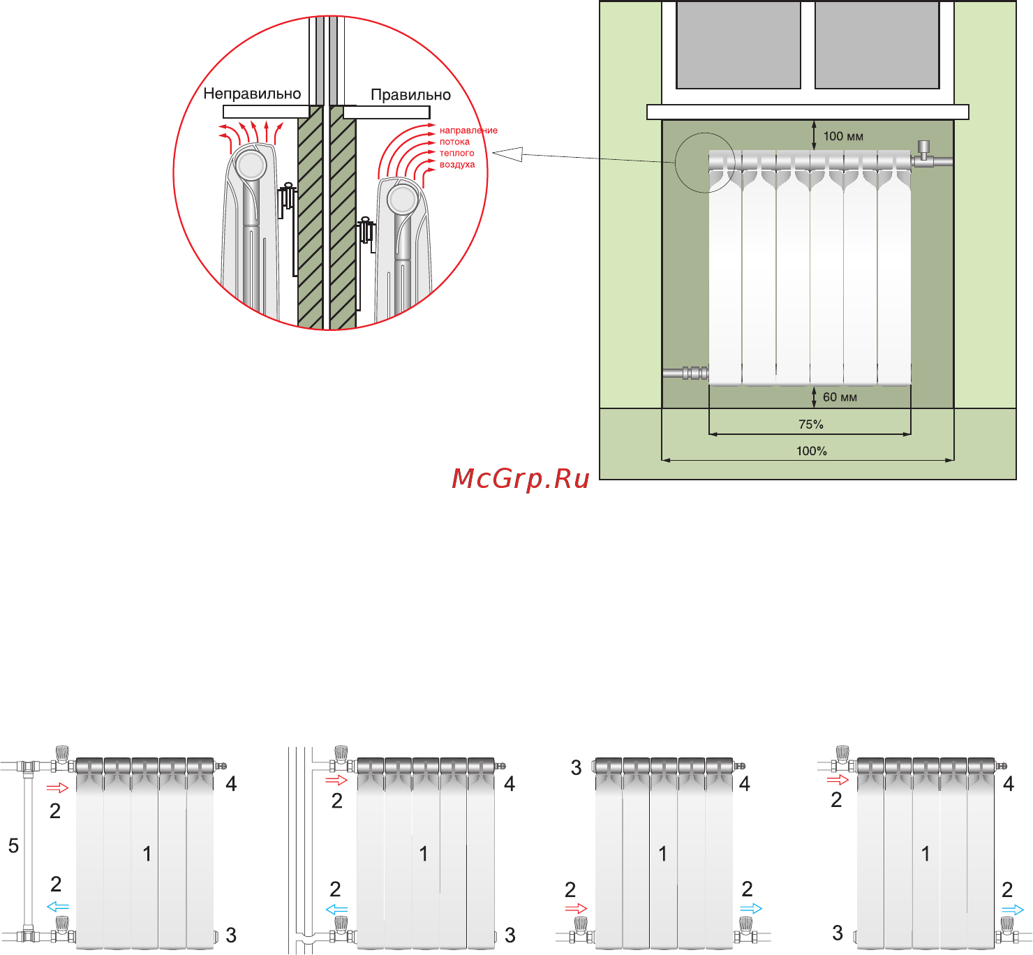 Baltimore Aircoil plus R500 [2/4] Монтаж радиаторов