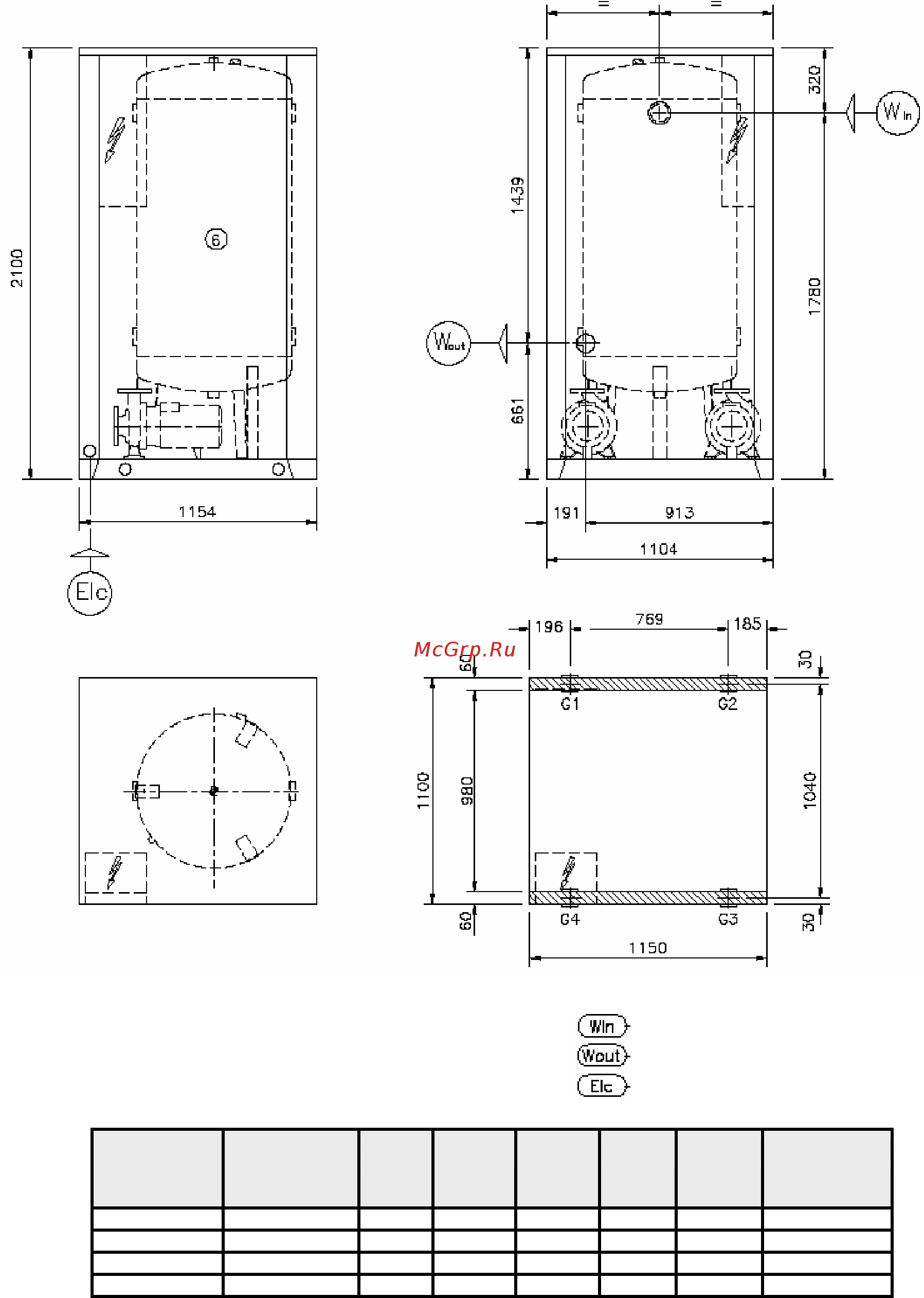 Blue Box PSM 920 [16/23] Габаритные размеры вес и гидравлические соединения psm 200 480