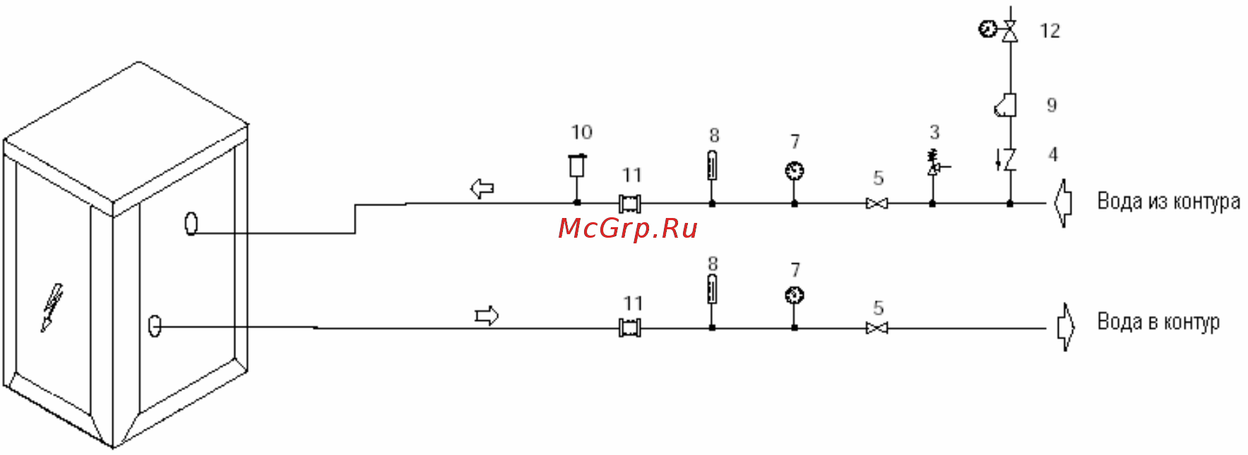 Blue Box PSM 920 Инструкция по эксплуатации онлайн [8/23] 359471