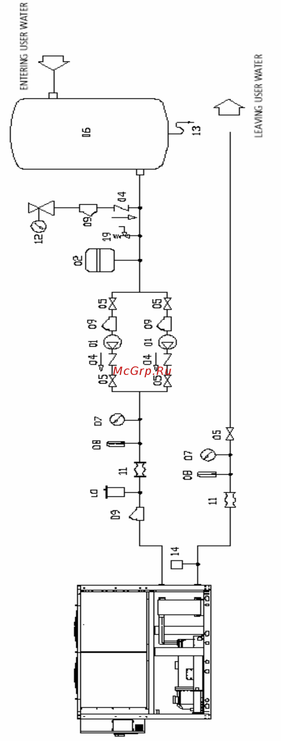 Blue Box KAPPA V ECHOS 16.1 [30/83] Вариант конфигурации kappa v echos гидравлического контура для