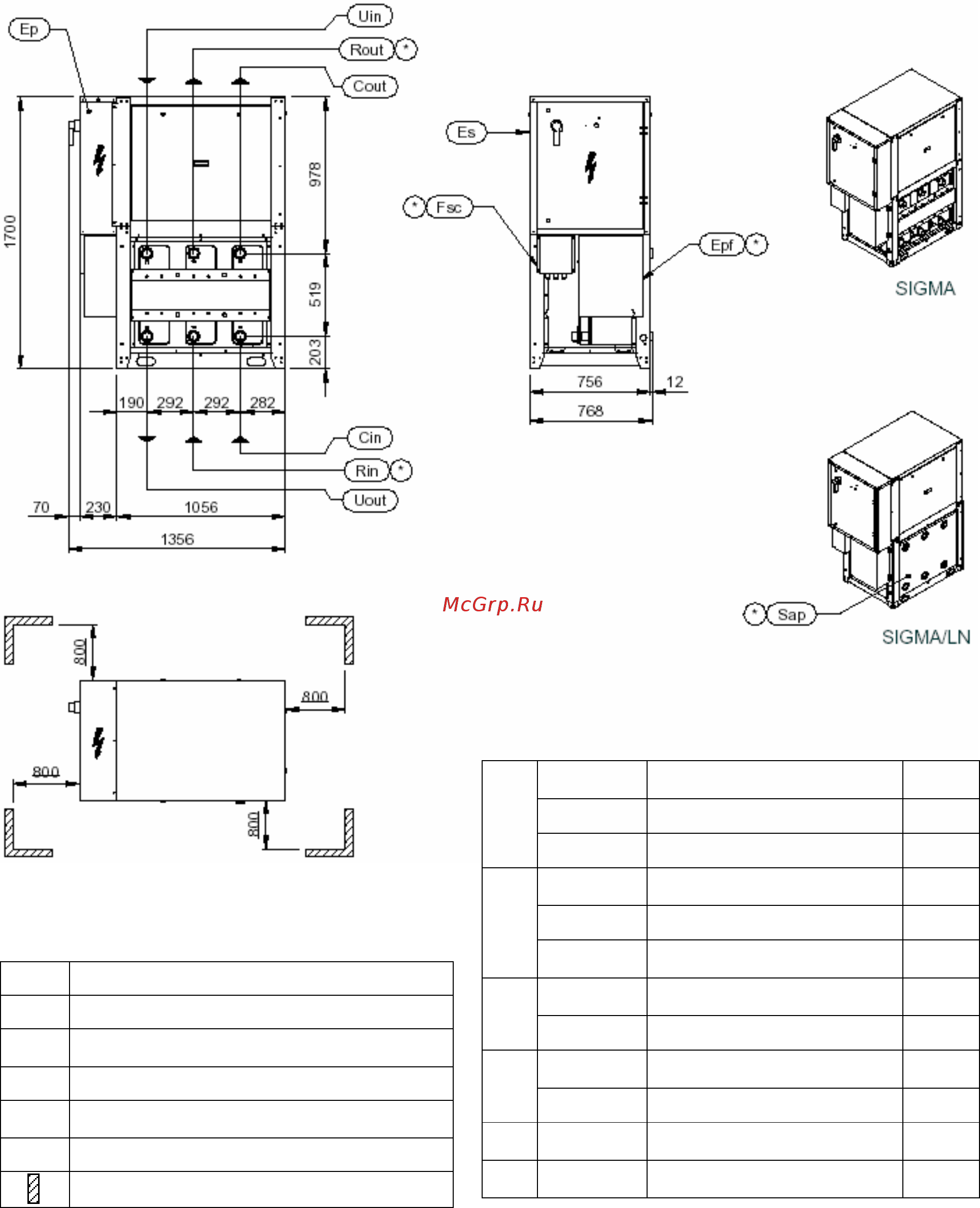 Blue Box SIGMA 2002 3.2 [101/111] Наружные размеры вес и гидравлические соединения