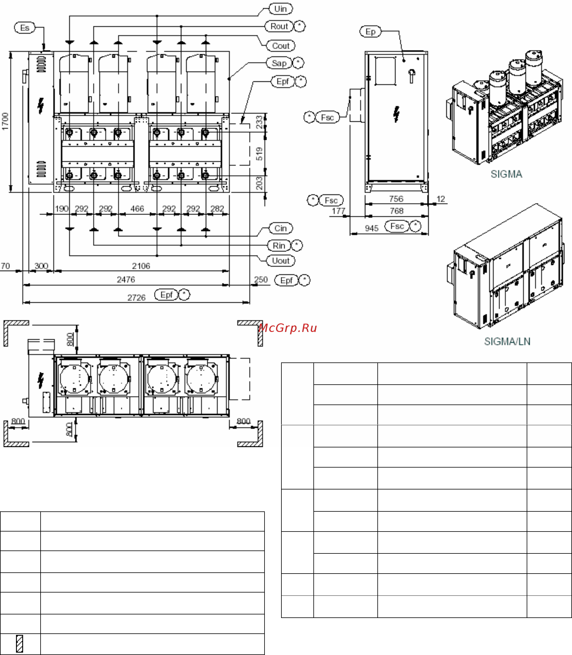 Blue Box SIGMA 2002 3.2 [106/111] Наружные размеры вес и гидравлические соединения