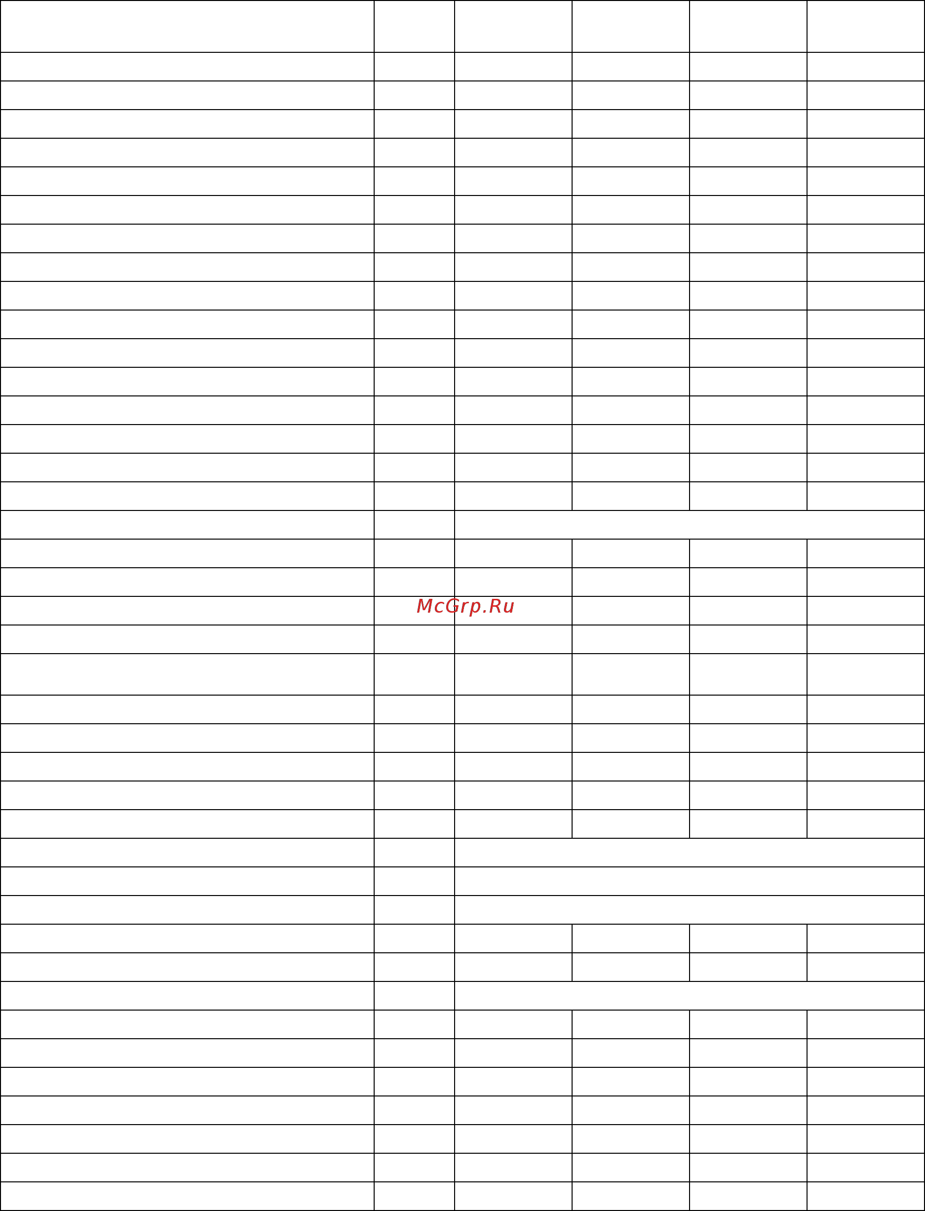 Blue Box SIGMA 2002 3.2 [11/111] Технические характеристики